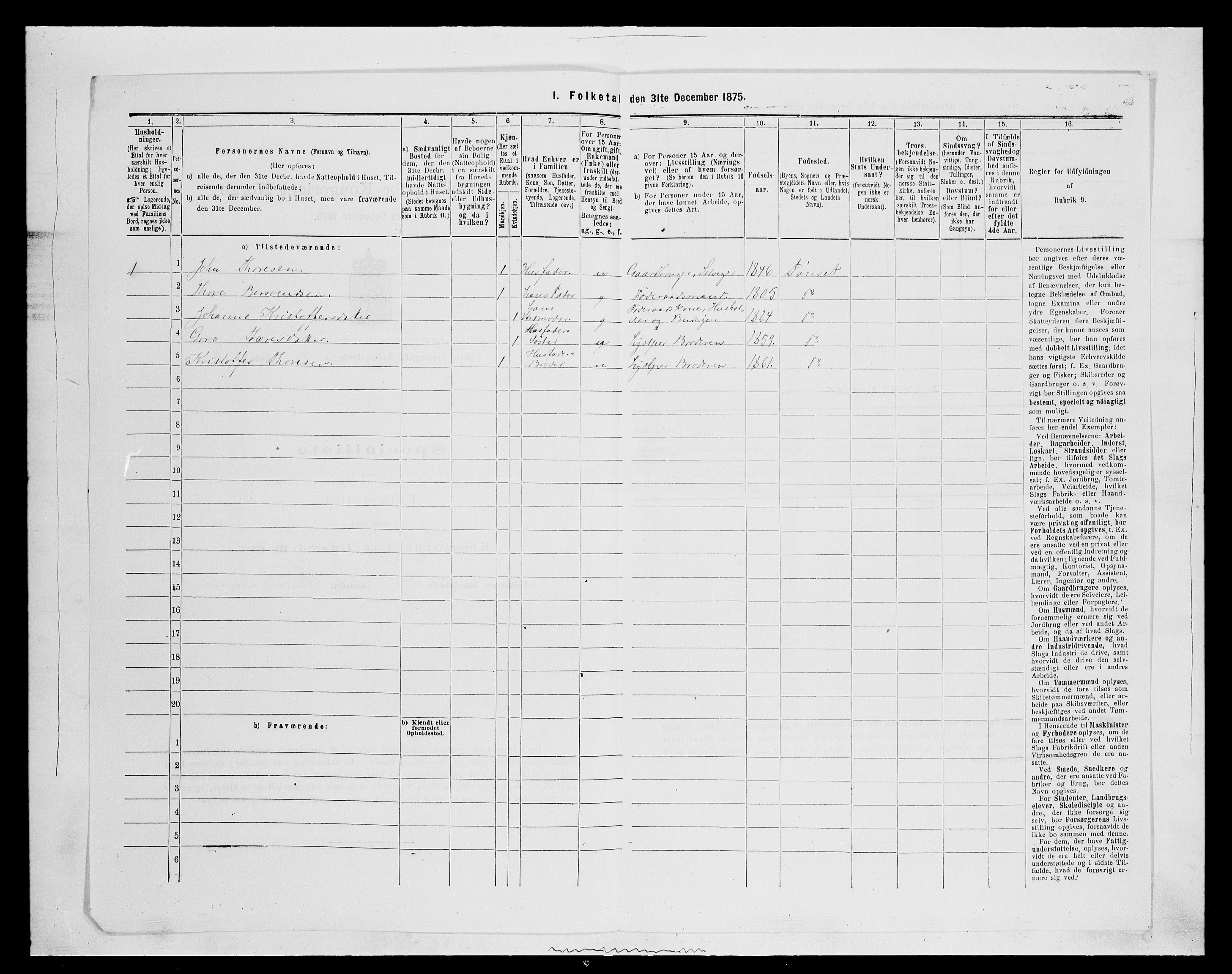 SAH, 1875 census for 0437P Tynset, 1875, p. 1057