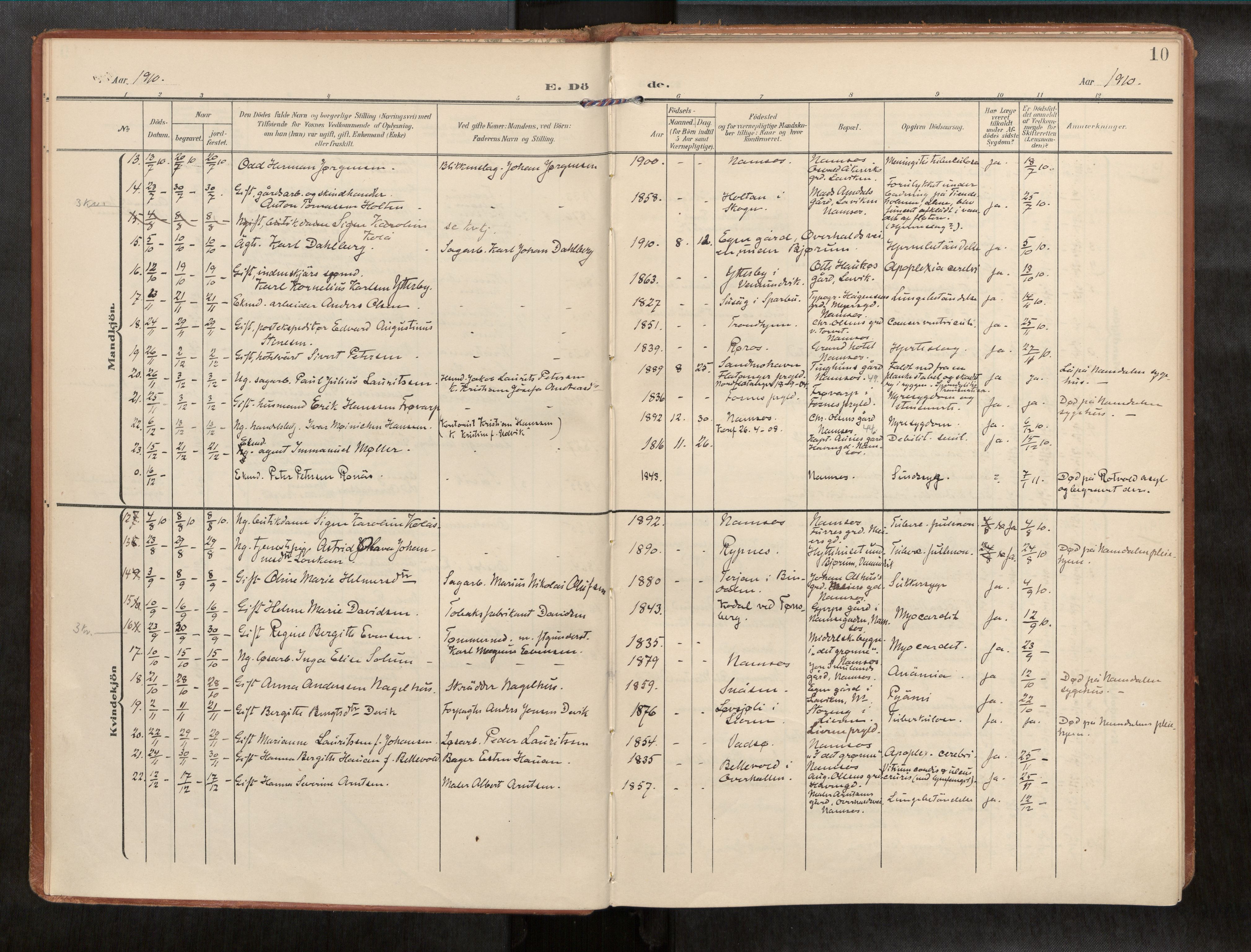 Ministerialprotokoller, klokkerbøker og fødselsregistre - Nord-Trøndelag, AV/SAT-A-1458/768/L0579b: Parish register (official) no. 768A15, 1908-1945, p. 10