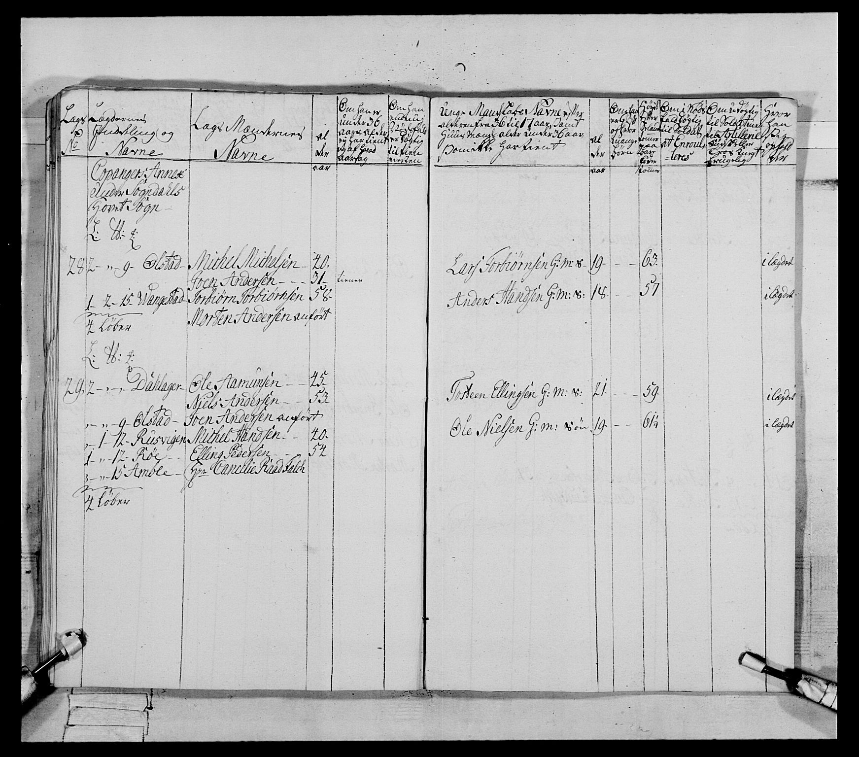 Generalitets- og kommissariatskollegiet, Det kongelige norske kommissariatskollegium, AV/RA-EA-5420/E/Eh/L0090: 1. Bergenhusiske nasjonale infanteriregiment, 1774-1780, p. 526