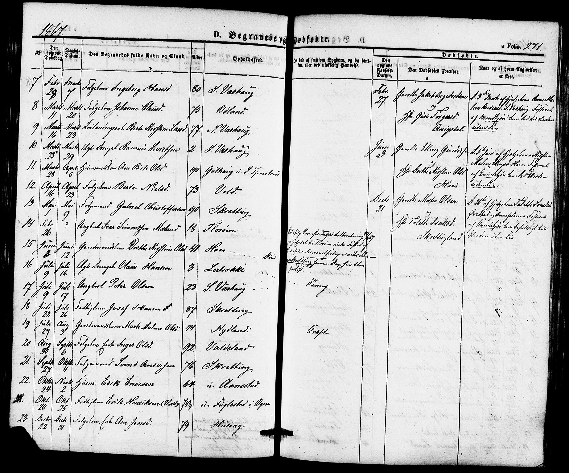 Hå sokneprestkontor, AV/SAST-A-101801/001/30BA/L0009: Parish register (official) no. A 8, 1855-1878, p. 271