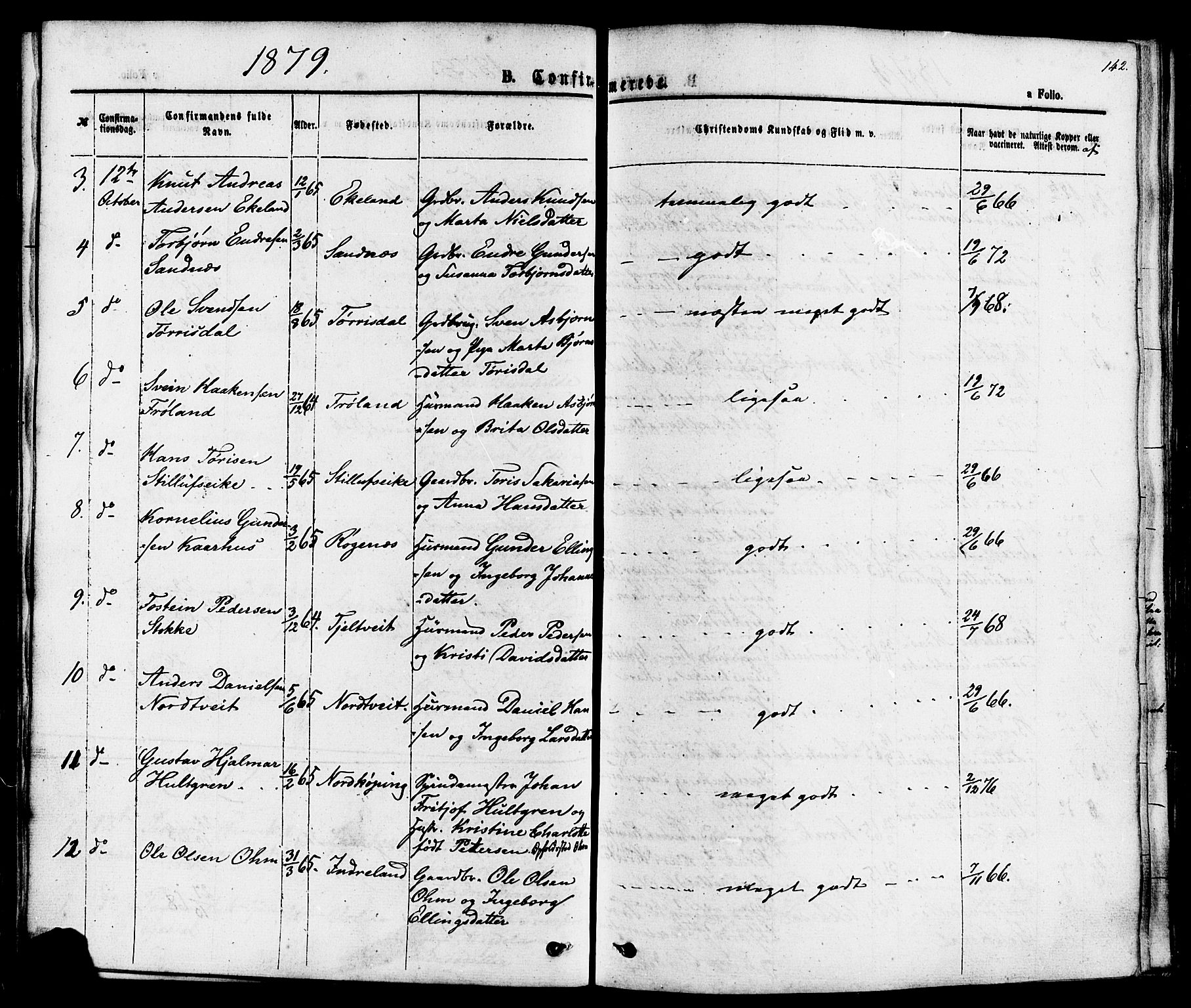 Skjold sokneprestkontor, AV/SAST-A-101847/H/Ha/Haa/L0007: Parish register (official) no. A 7, 1857-1882, p. 142