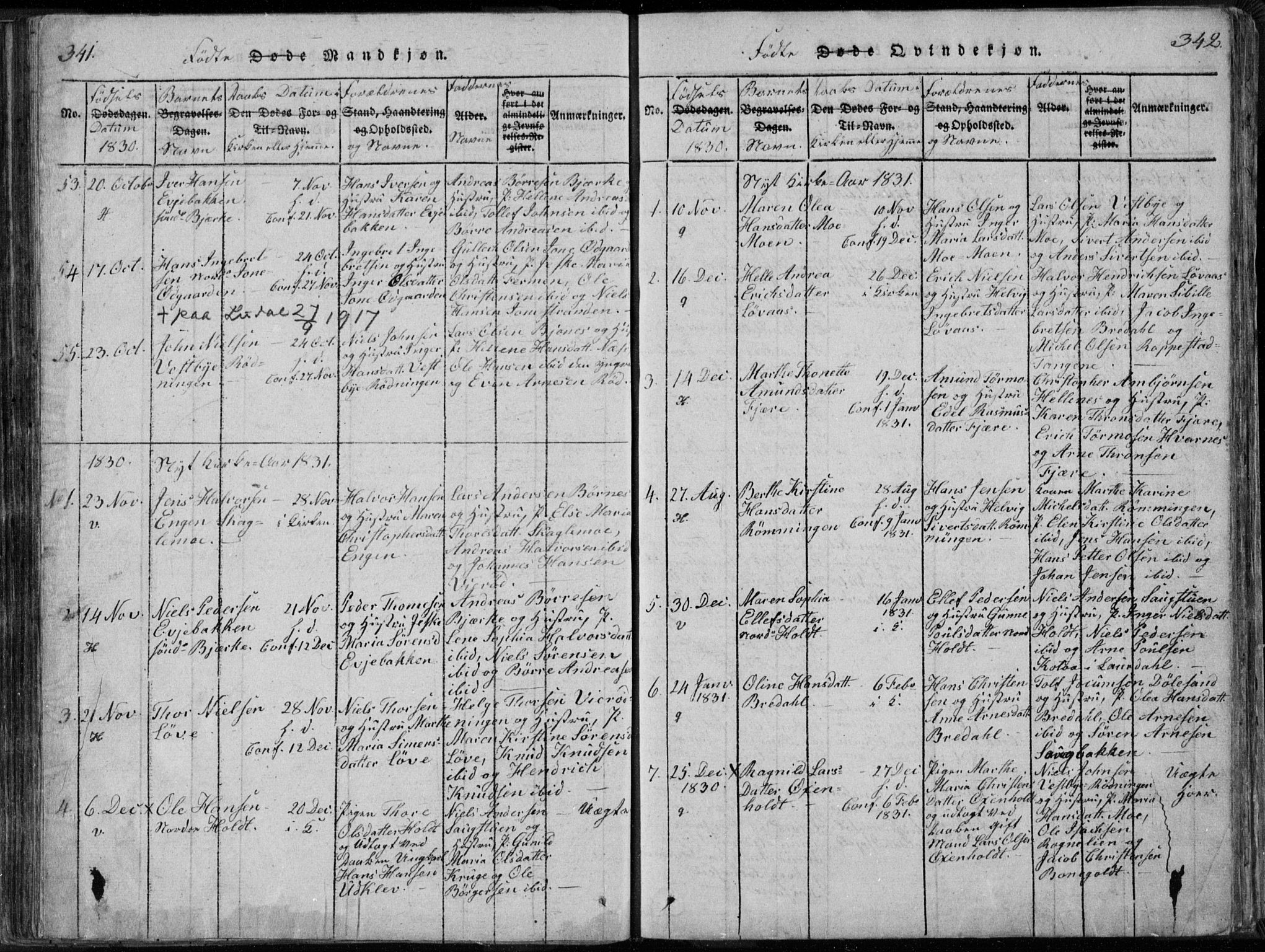 Hedrum kirkebøker, SAKO/A-344/F/Fa/L0004: Parish register (official) no. I 4, 1817-1835, p. 341-342