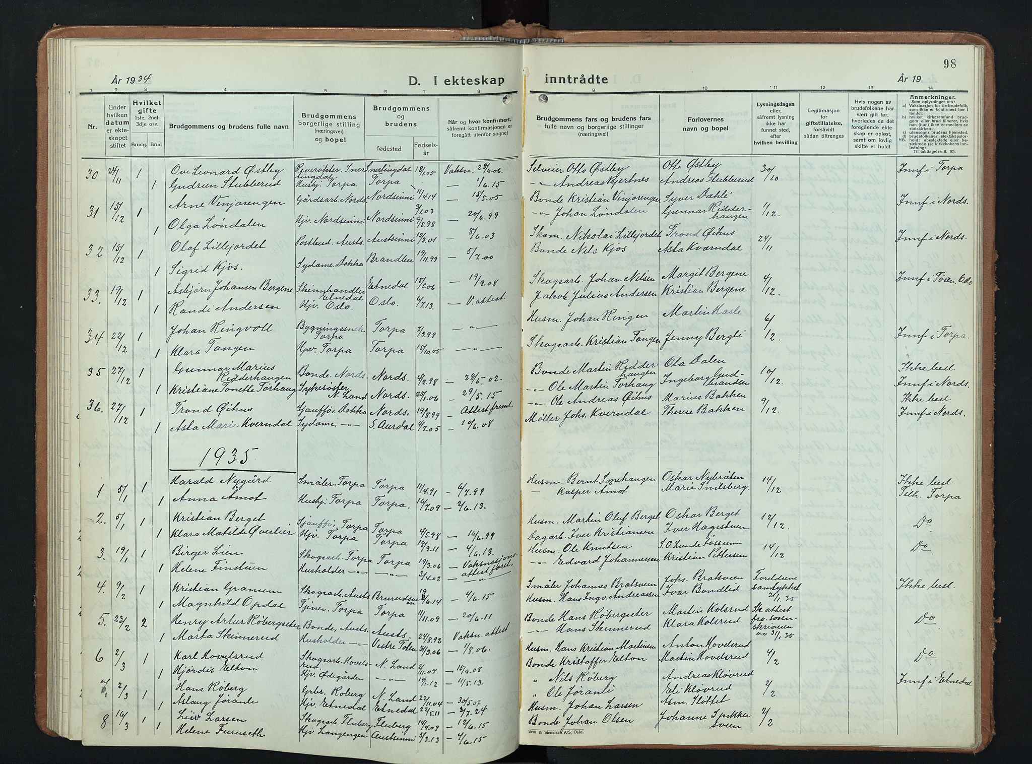 Nordre Land prestekontor, AV/SAH-PREST-124/H/Ha/Hab/L0003: Parish register (copy) no. 3, 1932-1946, p. 98