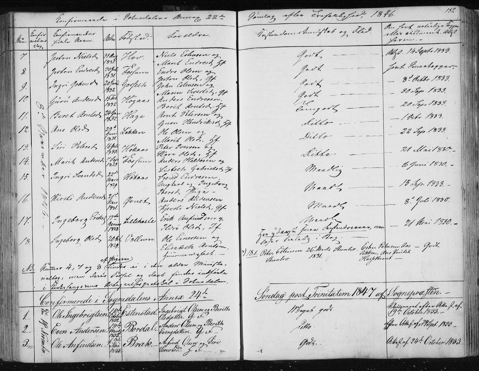 Ministerialprotokoller, klokkerbøker og fødselsregistre - Sør-Trøndelag, SAT/A-1456/687/L0999: Parish register (official) no. 687A05 /3, 1843-1848, p. 182