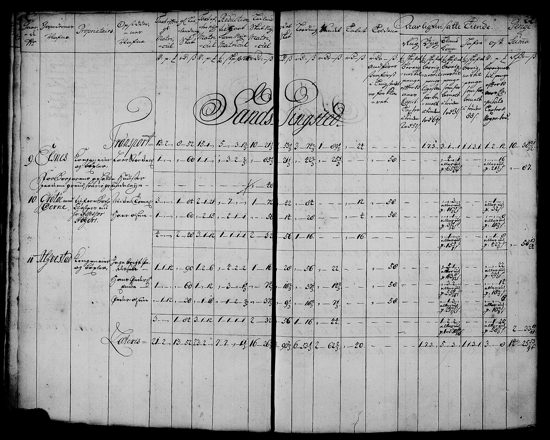 Rentekammeret inntil 1814, Realistisk ordnet avdeling, AV/RA-EA-4070/N/Nb/Nbf/L0179: Senja matrikkelprotokoll, 1723, p. 24