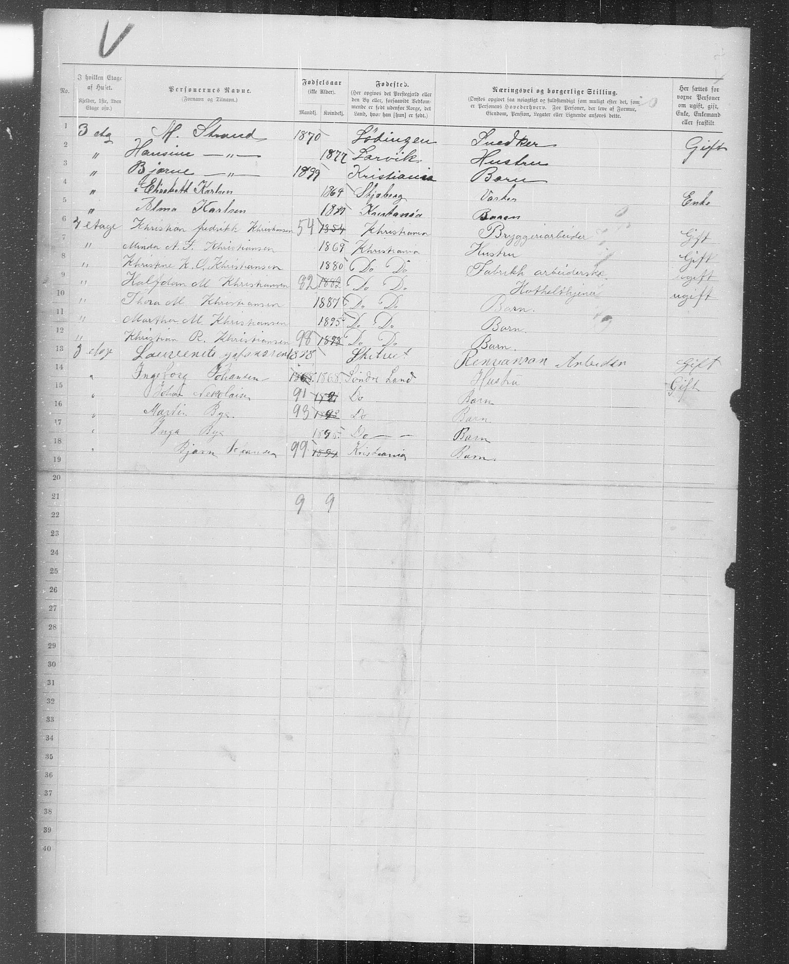 OBA, Municipal Census 1899 for Kristiania, 1899, p. 1665