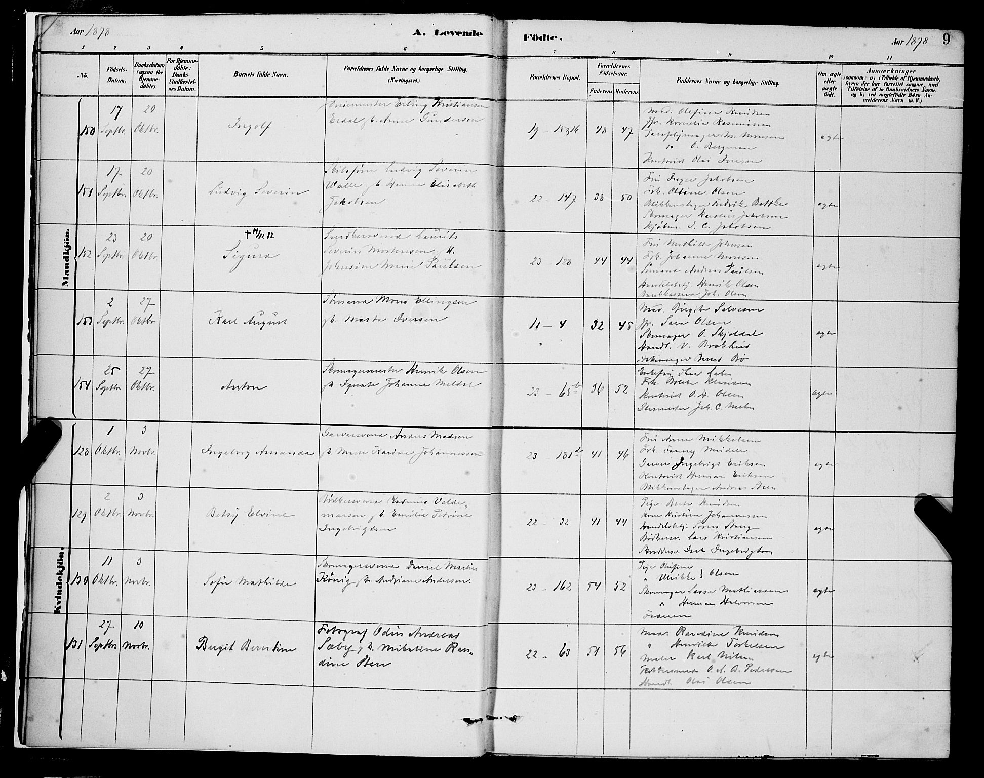 Korskirken sokneprestembete, SAB/A-76101/H/Hab: Parish register (copy) no. B 8, 1878-1887, p. 9
