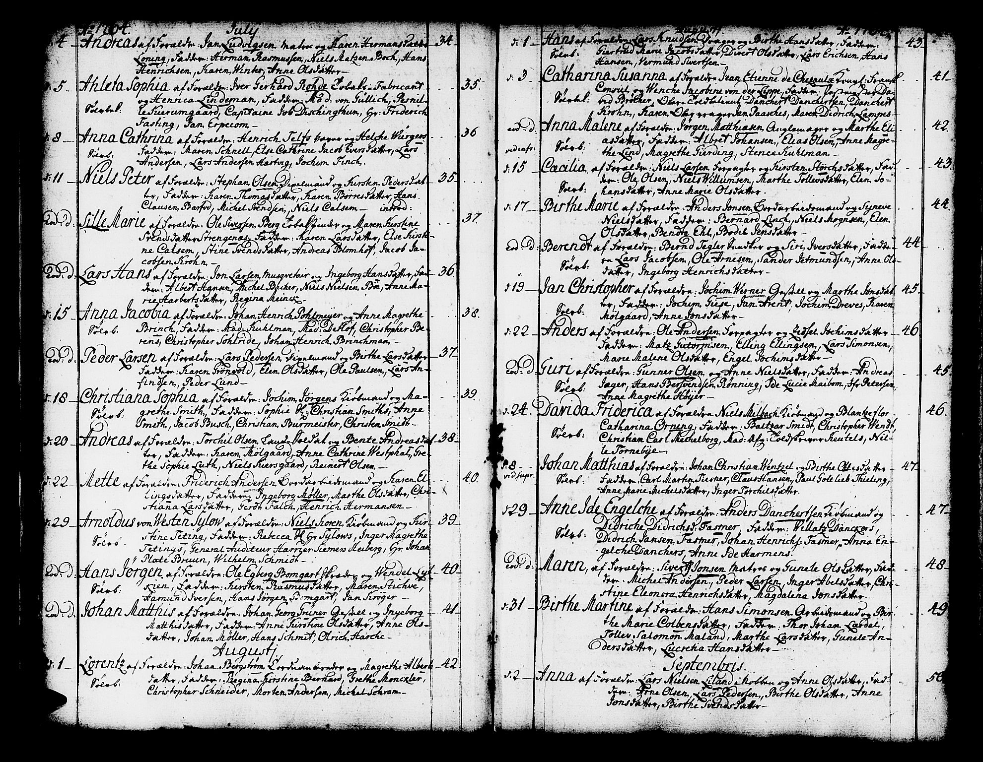 Domkirken sokneprestembete, SAB/A-74801/H/Haa/L0003: Parish register (official) no. A 3, 1758-1789, p. 76-77