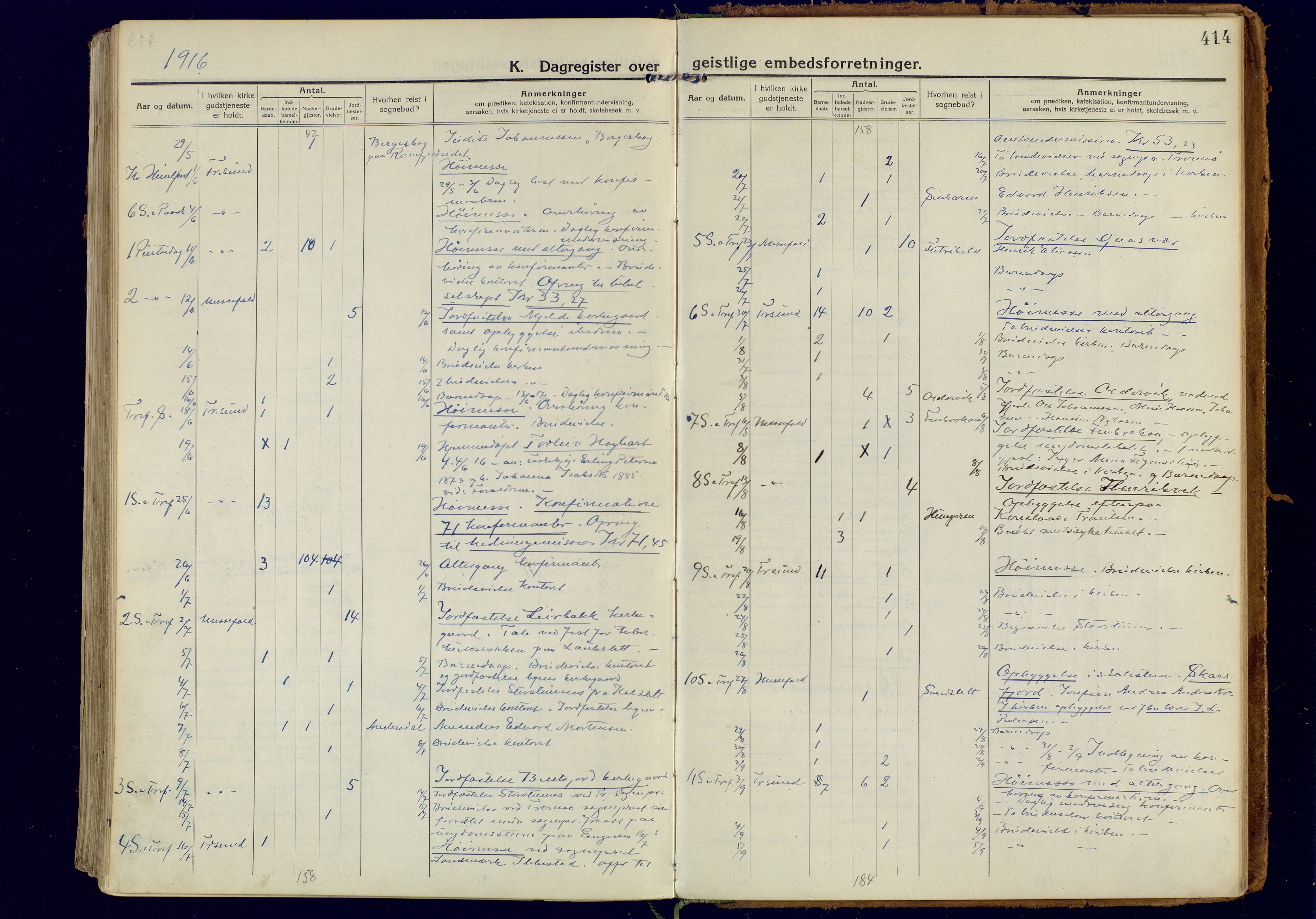 Tromsøysund sokneprestkontor, AV/SATØ-S-1304/G/Ga/L0008kirke: Parish register (official) no. 8, 1914-1922, p. 414