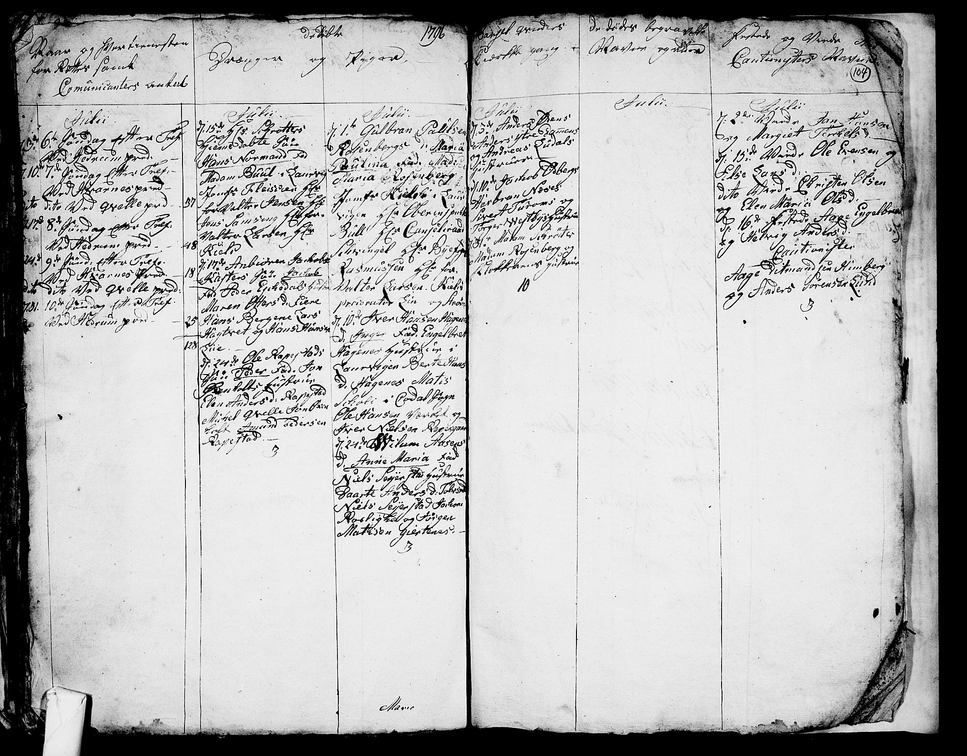 Hedrum kirkebøker, SAKO/A-344/G/Ga/L0001: Parish register (copy) no. I 1, 1787-1802, p. 104