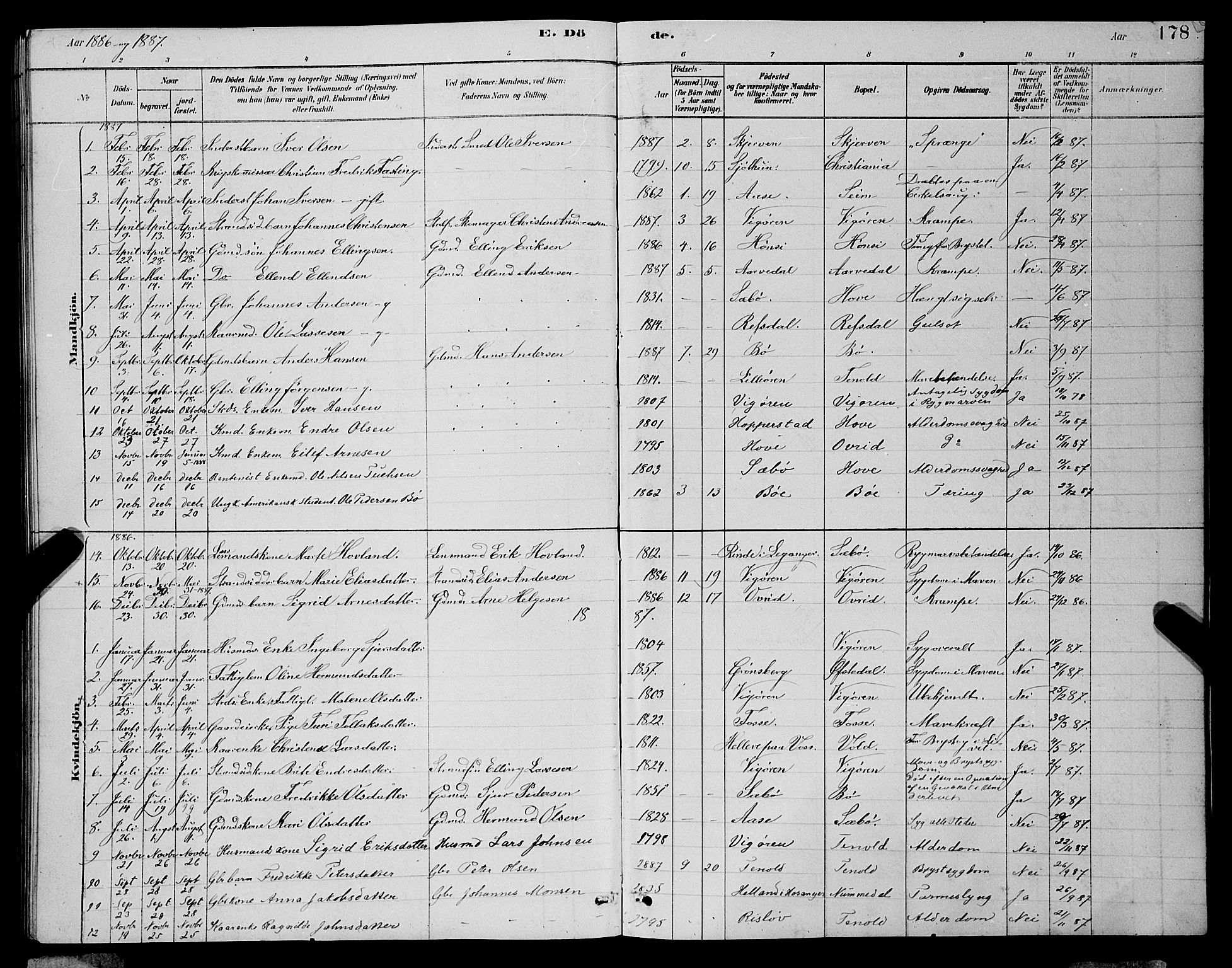 Vik sokneprestembete, SAB/A-81501: Parish register (copy) no. A 3, 1878-1894, p. 178