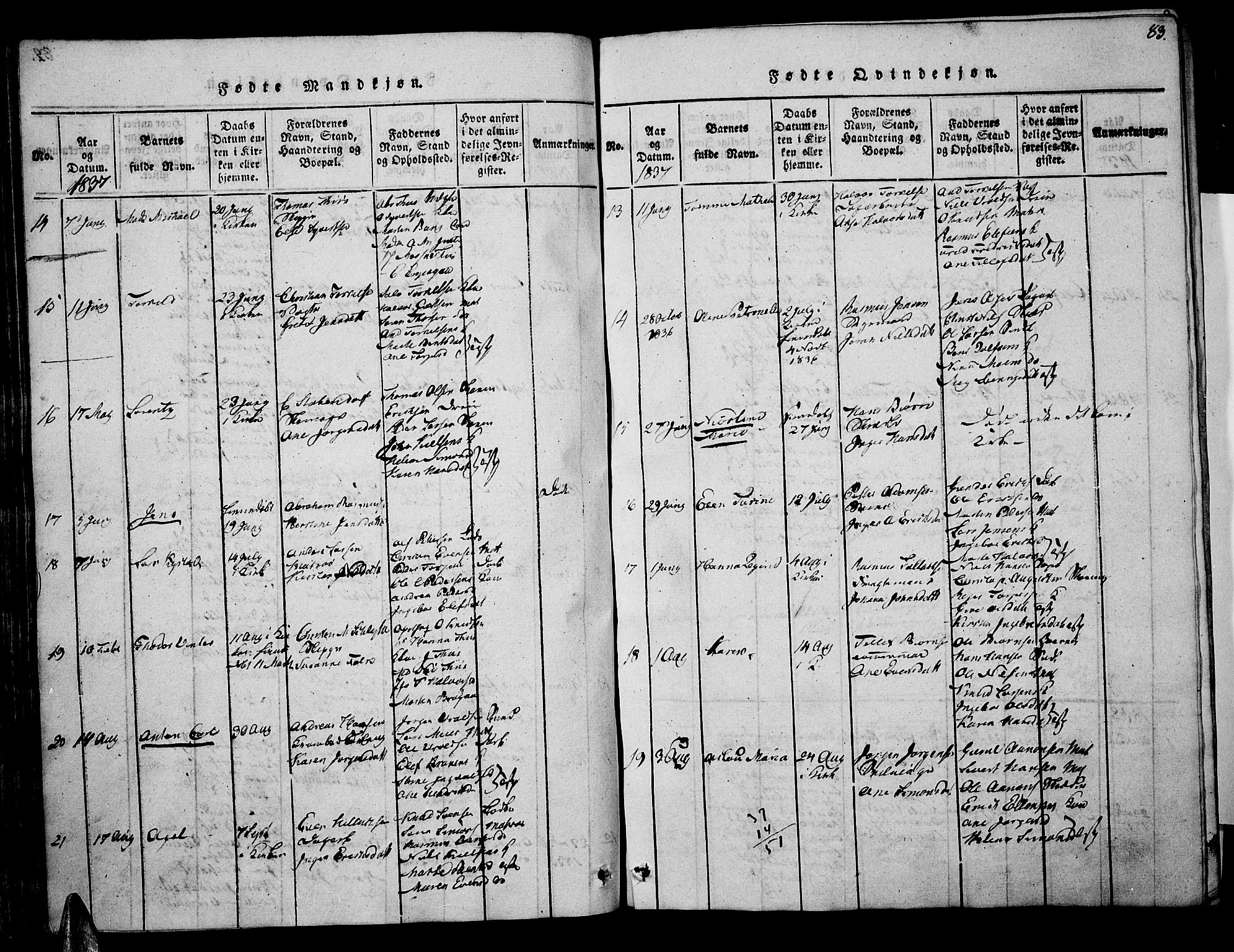 Risør sokneprestkontor, SAK/1111-0035/F/Fa/L0002: Parish register (official) no. A 2, 1815-1839, p. 83