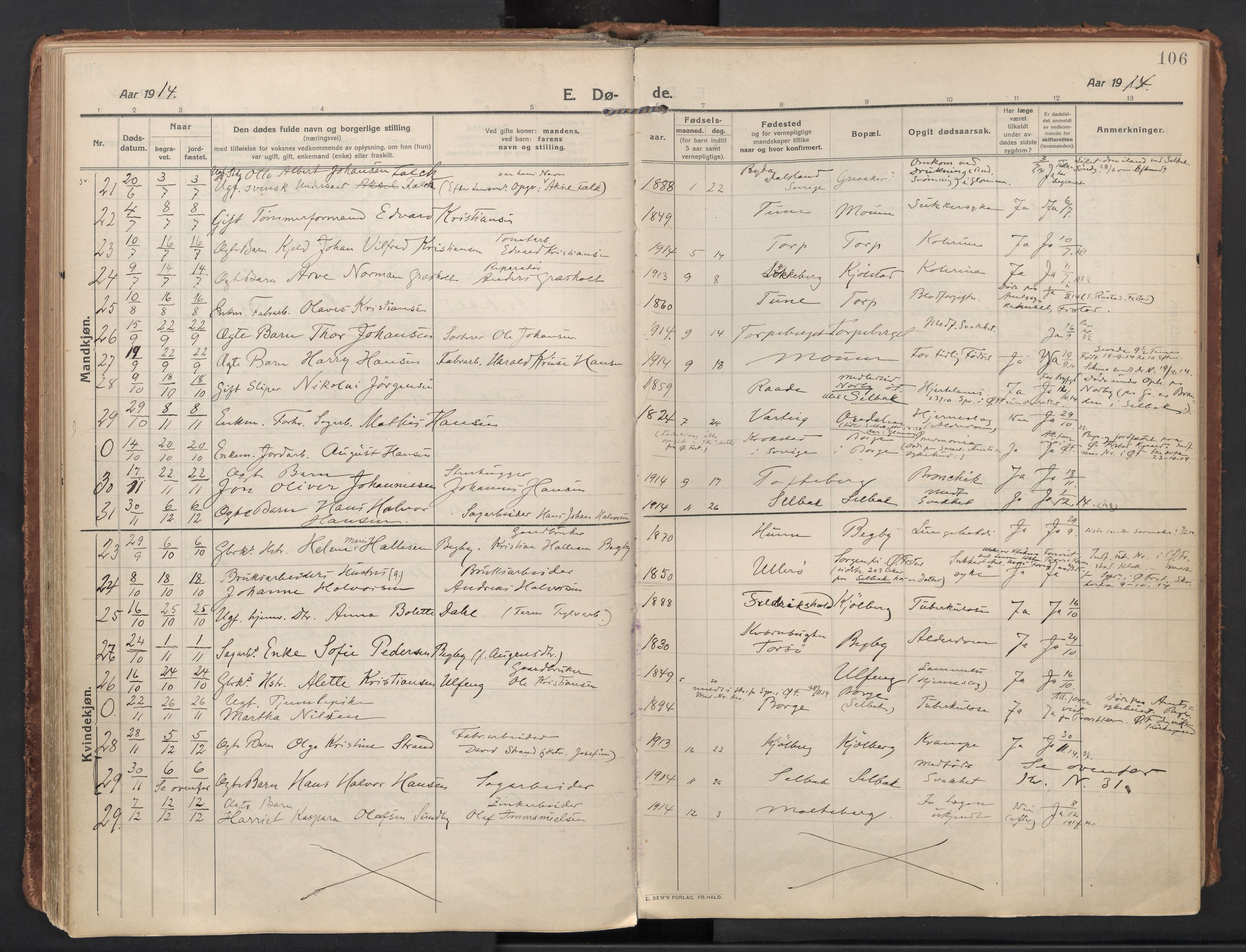 Borge prestekontor Kirkebøker, AV/SAO-A-10903/F/Fa/L0012: Parish register (official) no. I 12, 1912-1955, p. 106