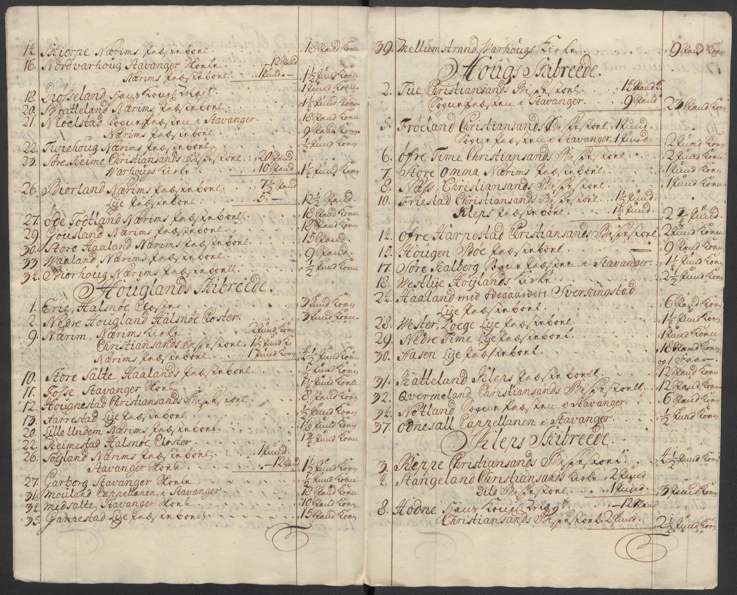 Rentekammeret inntil 1814, Reviderte regnskaper, Fogderegnskap, AV/RA-EA-4092/R46/L2743: Fogderegnskap Jæren og Dalane, 1718, p. 25