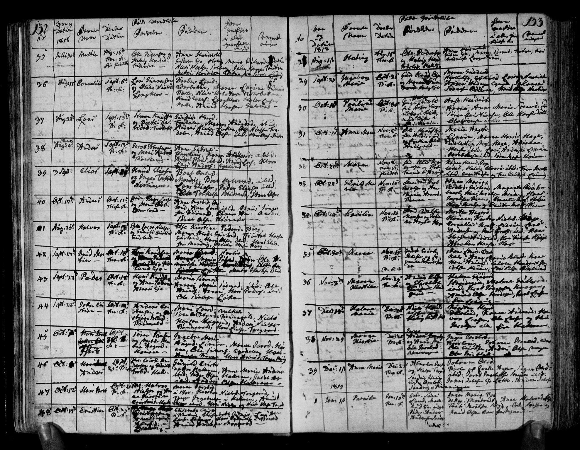 Brunlanes kirkebøker, SAKO/A-342/F/Fa/L0002: Parish register (official) no. I 2, 1802-1834, p. 132-133