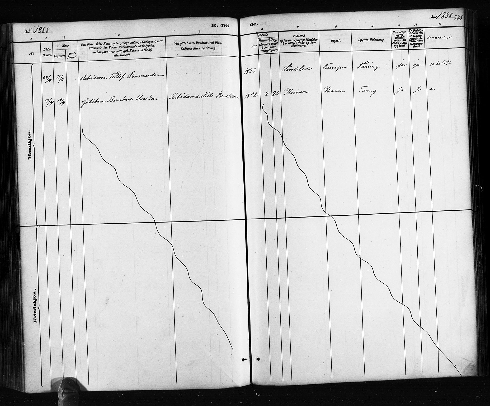 Søndeled sokneprestkontor, AV/SAK-1111-0038/F/Fa/L0004: Parish register (official) no. A 4, 1880-1889, p. 328