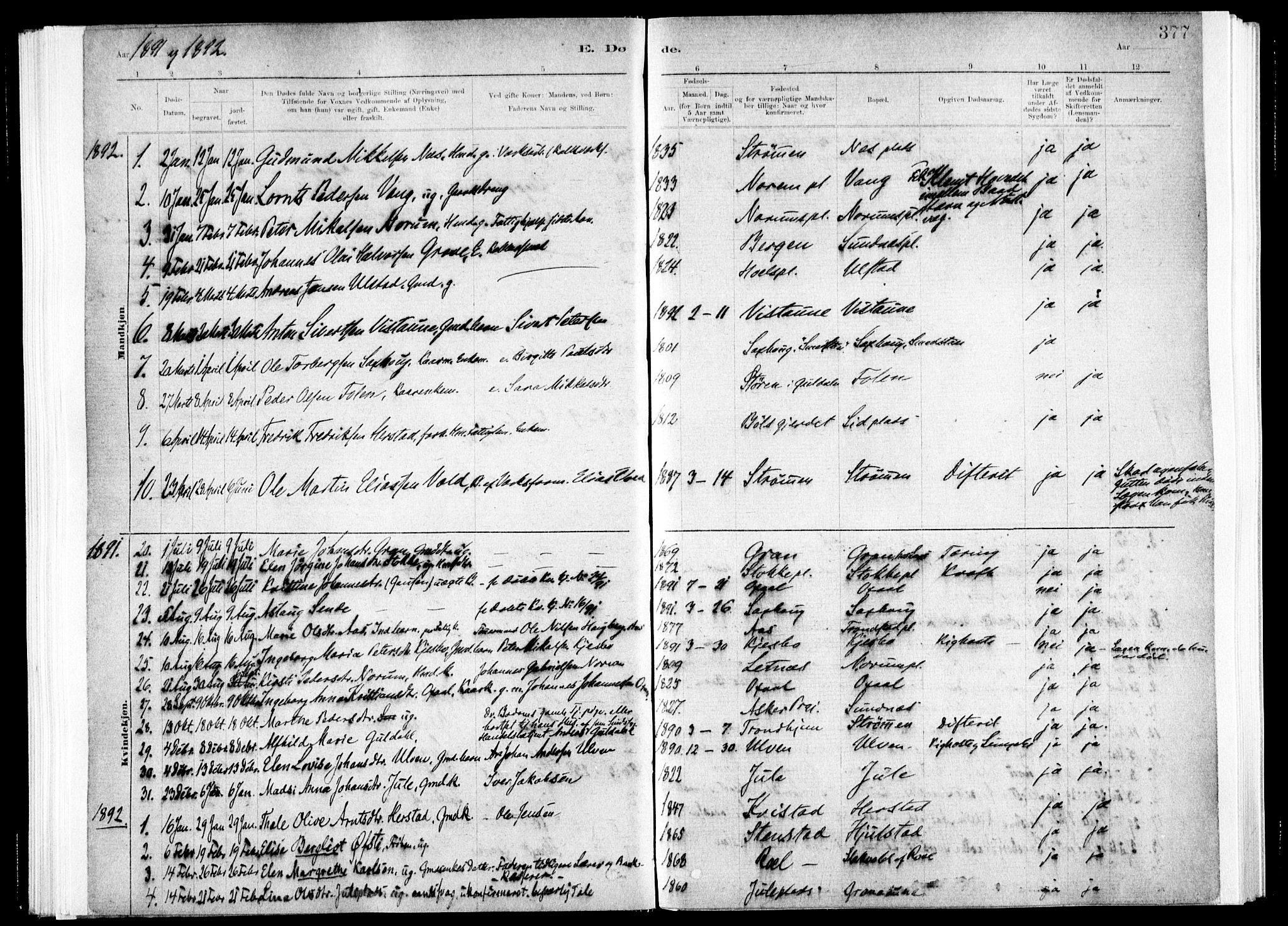 Ministerialprotokoller, klokkerbøker og fødselsregistre - Nord-Trøndelag, SAT/A-1458/730/L0285: Parish register (official) no. 730A10, 1879-1914, p. 377
