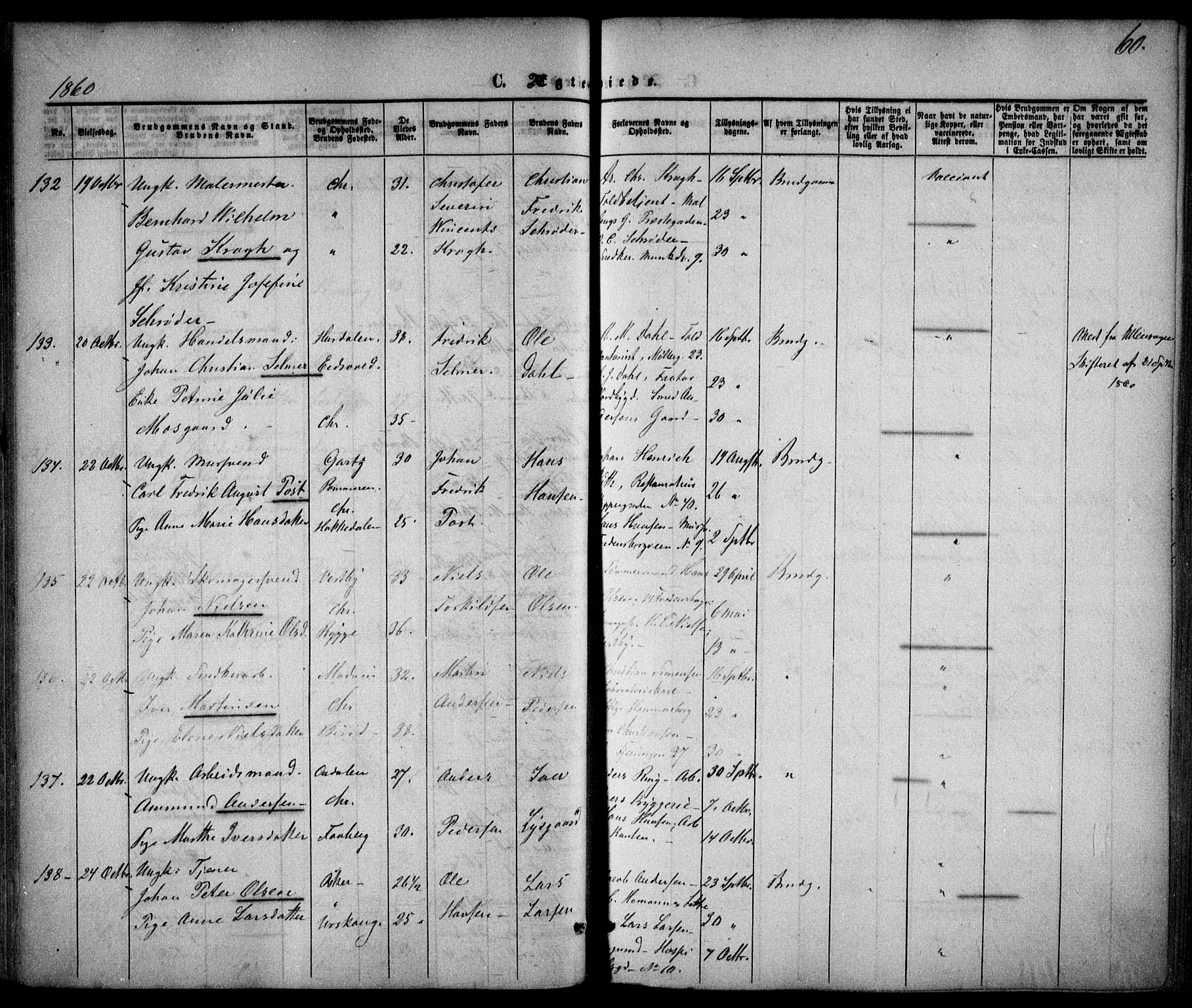 Trefoldighet prestekontor Kirkebøker, SAO/A-10882/F/Fc/L0001: Parish register (official) no. III 1, 1858-1874, p. 60