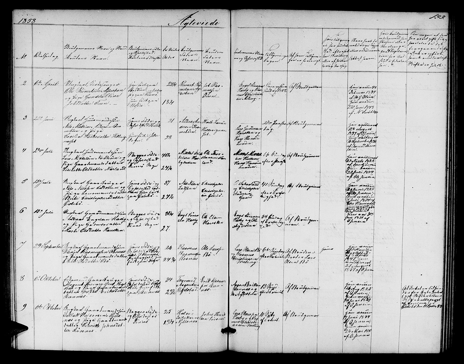 Finnøy sokneprestkontor, AV/SAST-A-101825/H/Ha/Hab/L0002: Parish register (copy) no. B 2, 1857-1878, p. 133