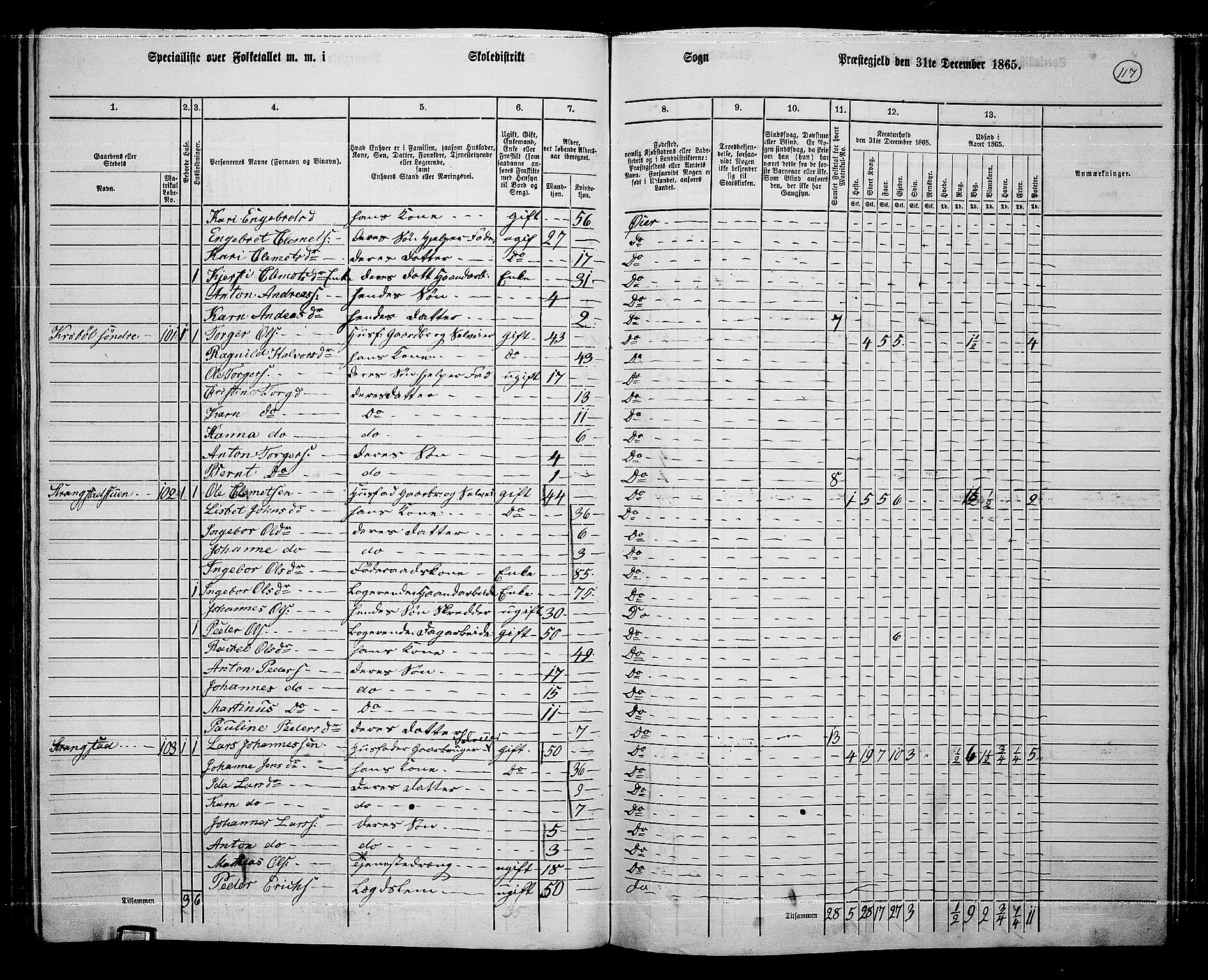 RA, 1865 census for Øyer, 1865, p. 103