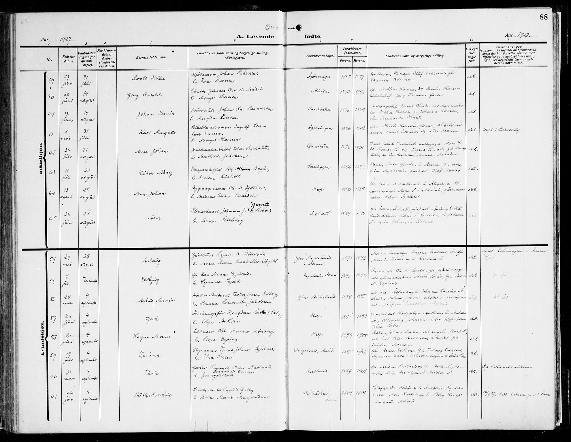 Fana Sokneprestembete, AV/SAB-A-75101/H/Haa/Haaj/L0001: Parish register (official) no. J 1, 1921-1935, p. 88