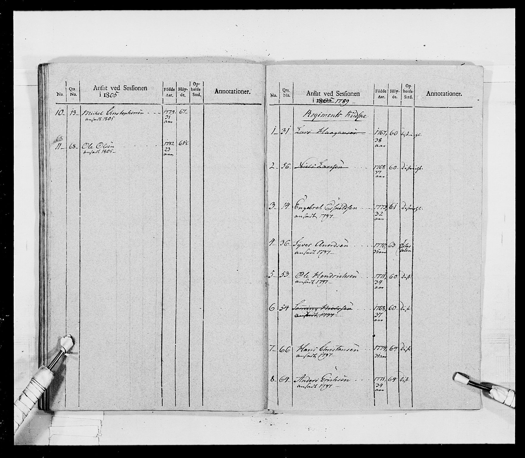 Generalitets- og kommissariatskollegiet, Det kongelige norske kommissariatskollegium, AV/RA-EA-5420/E/Eh/L0017: Opplandske dragonregiment, 1802-1805, p. 622