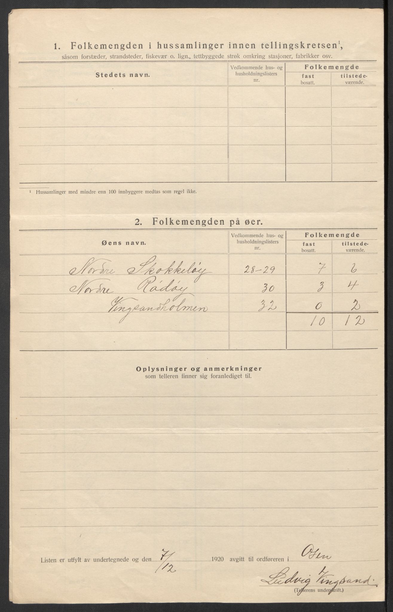 SAT, 1920 census for Osen, 1920, p. 15