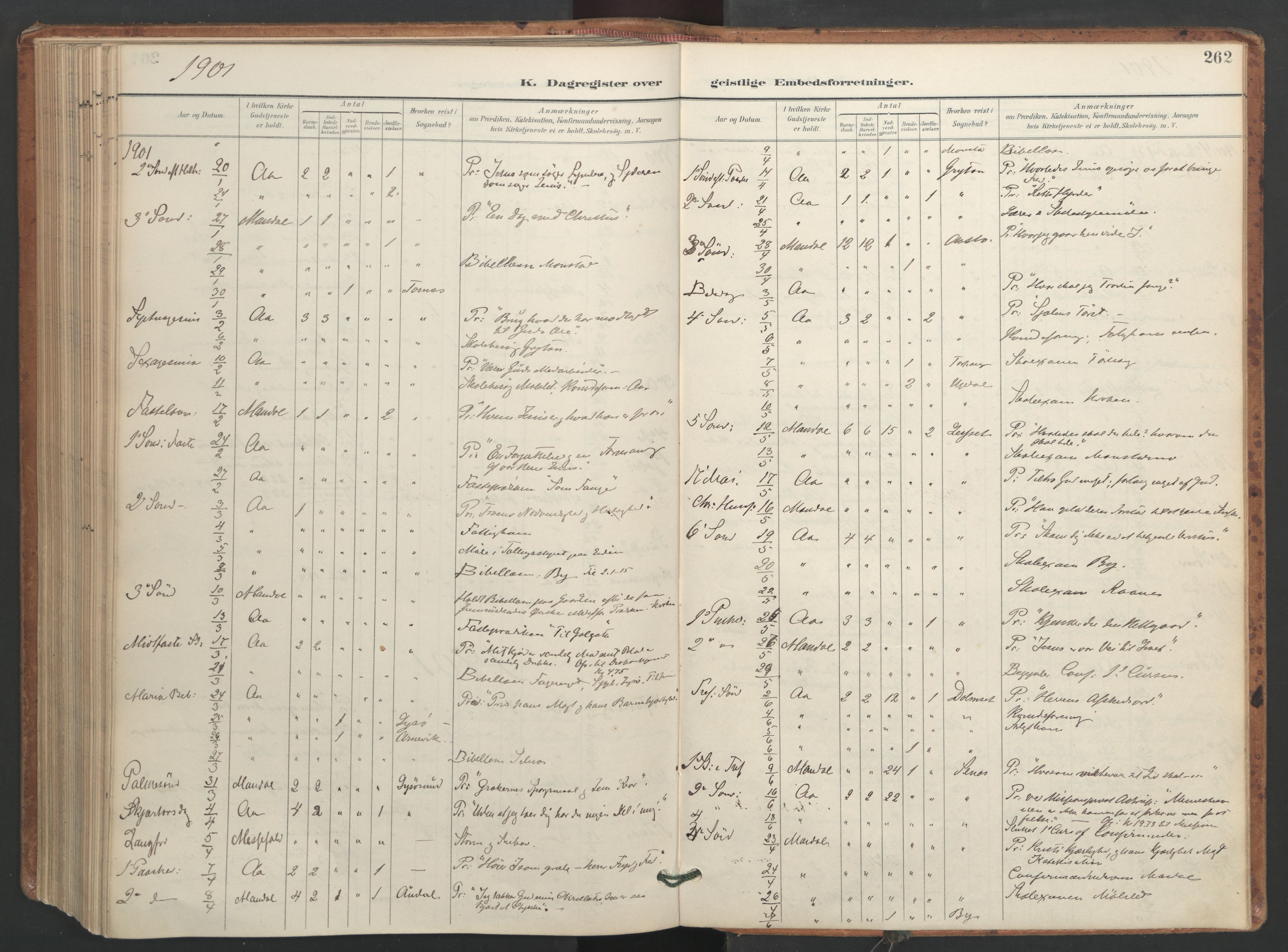 Ministerialprotokoller, klokkerbøker og fødselsregistre - Sør-Trøndelag, SAT/A-1456/655/L0681: Parish register (official) no. 655A10, 1895-1907, p. 262