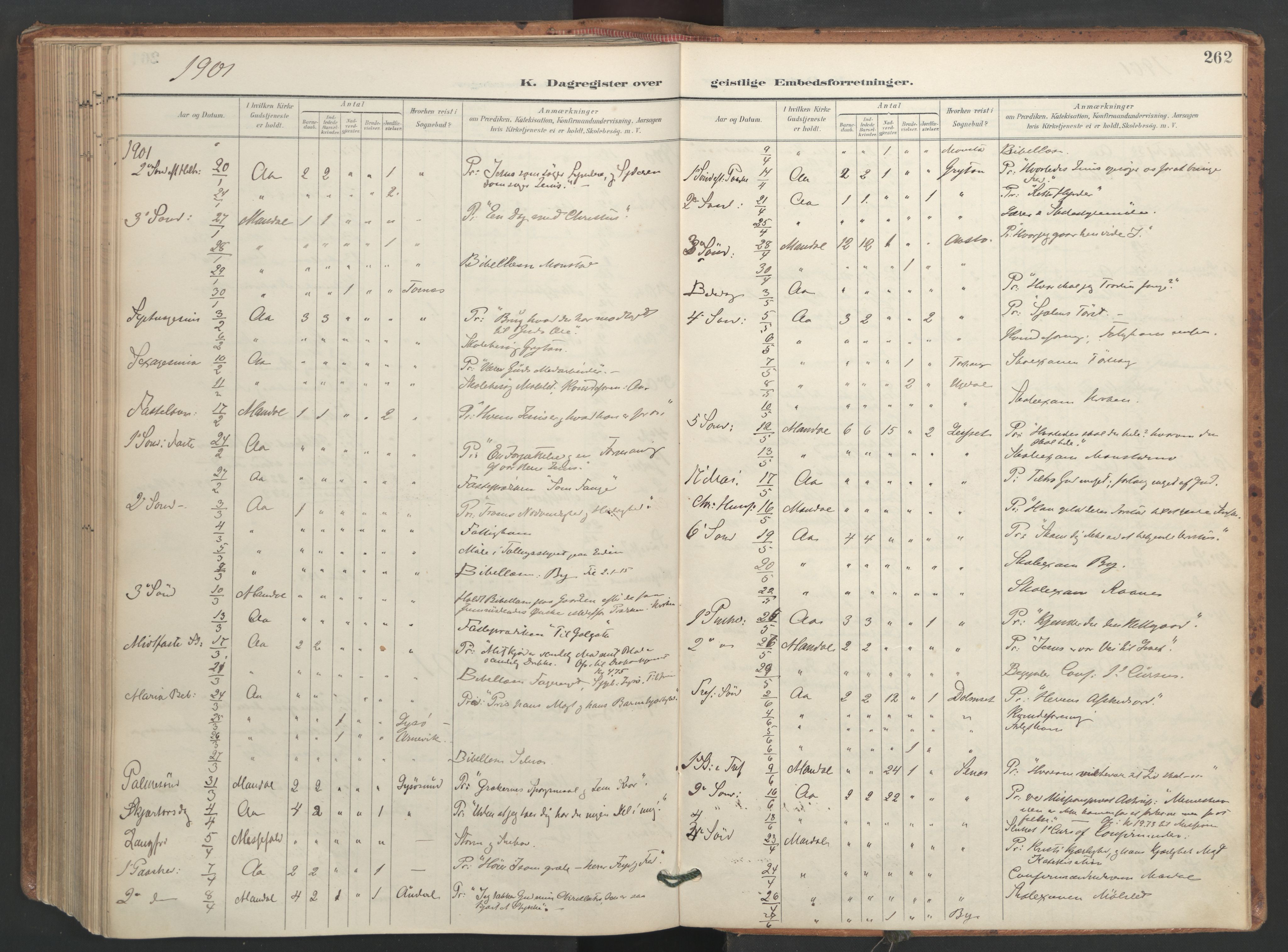 Ministerialprotokoller, klokkerbøker og fødselsregistre - Sør-Trøndelag, AV/SAT-A-1456/655/L0681: Parish register (official) no. 655A10, 1895-1907, p. 262