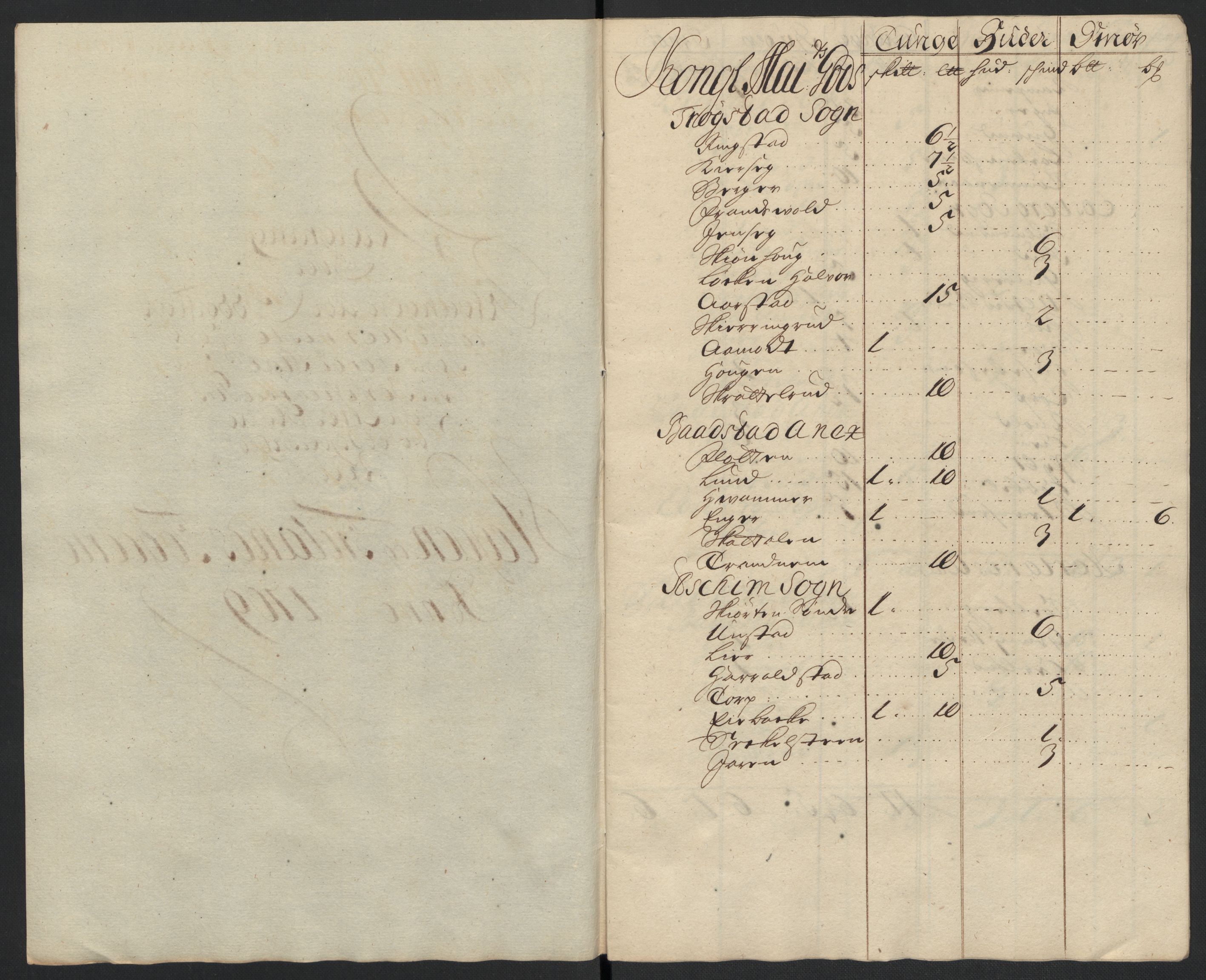 Rentekammeret inntil 1814, Reviderte regnskaper, Fogderegnskap, RA/EA-4092/R07/L0301: Fogderegnskap Rakkestad, Heggen og Frøland, 1709, p. 294