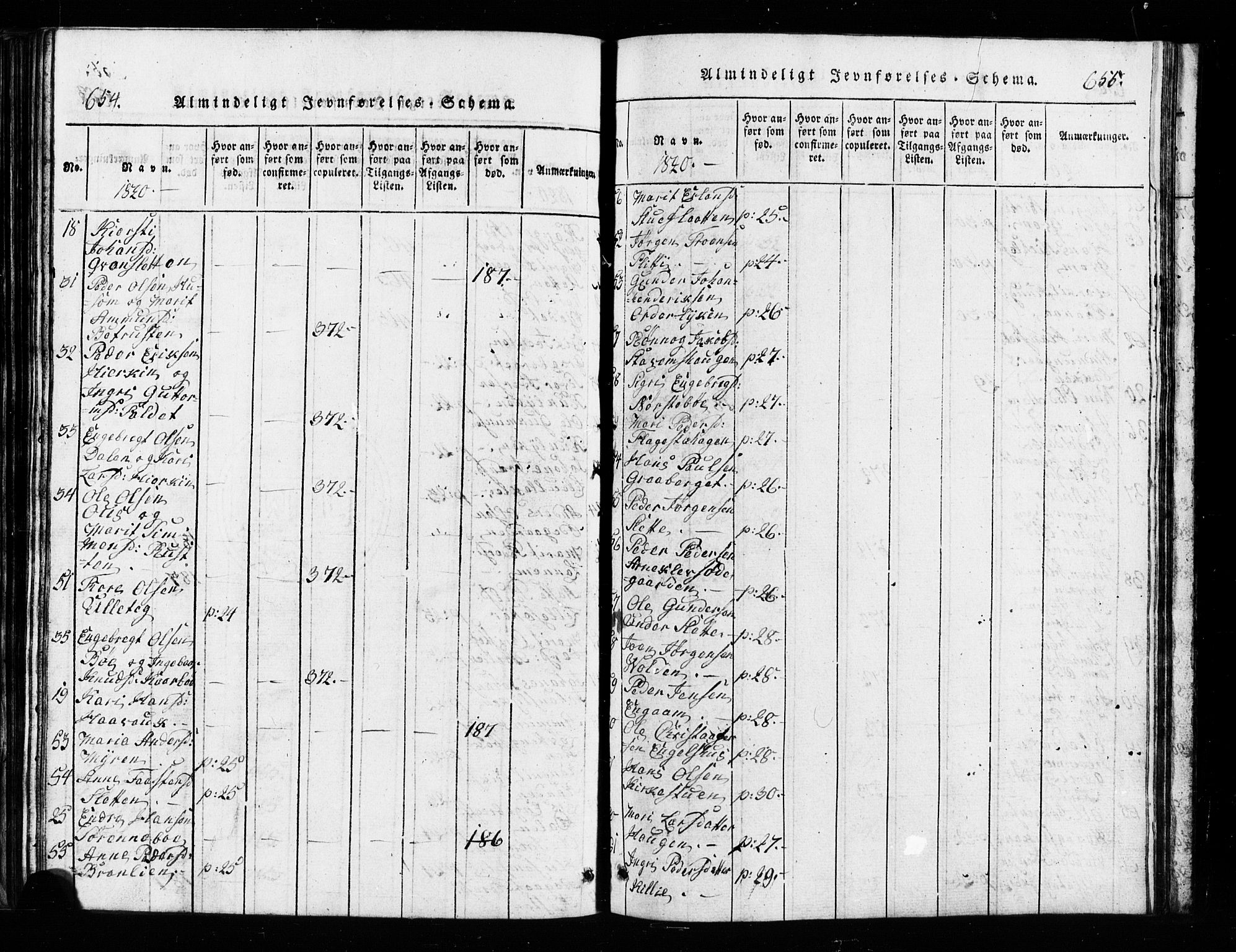 Lesja prestekontor, AV/SAH-PREST-068/H/Ha/Hab/L0001: Parish register (copy) no. 1, 1820-1831, p. 654-655