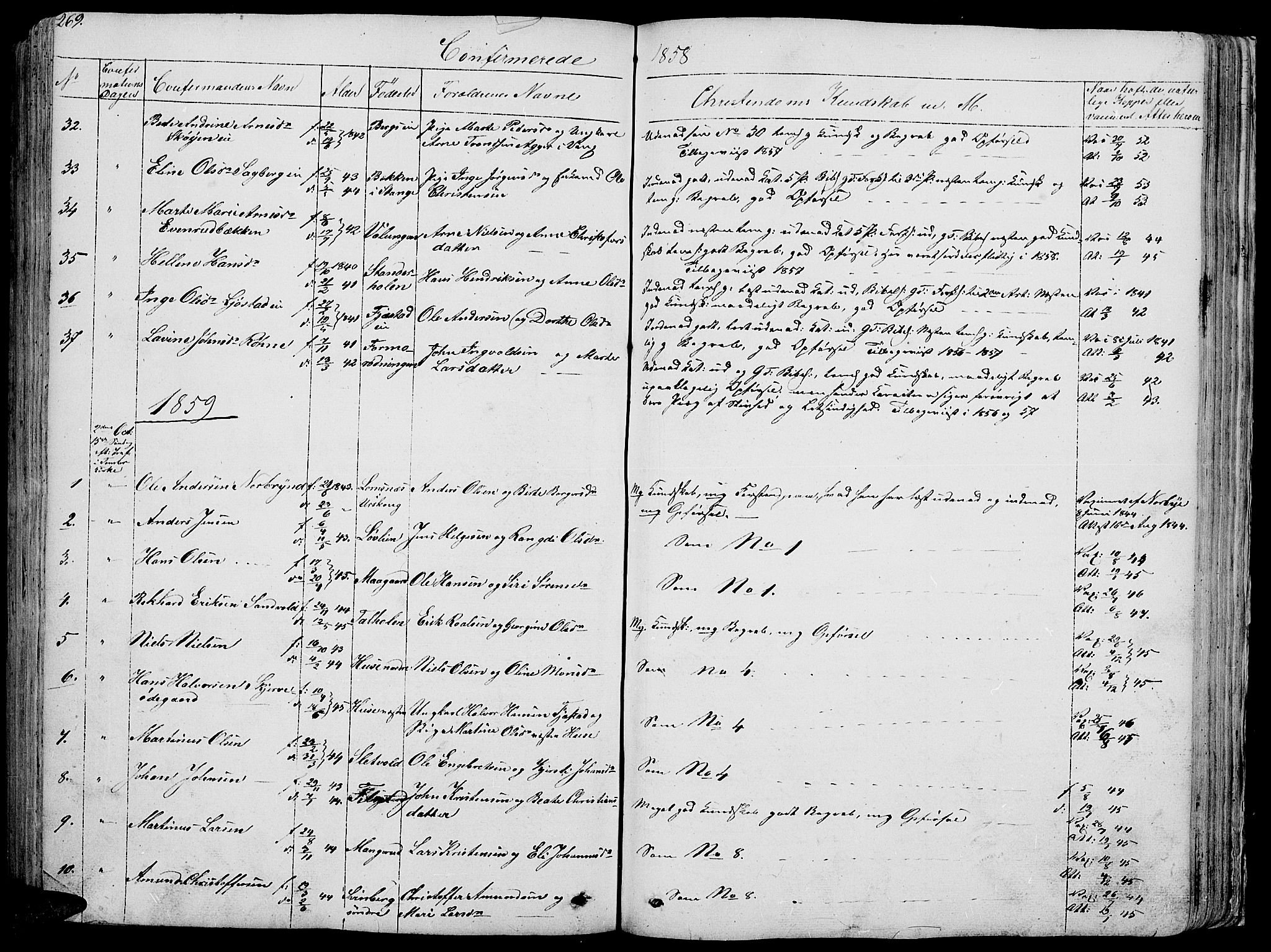 Romedal prestekontor, SAH/PREST-004/L/L0009: Parish register (copy) no. 9, 1846-1866, p. 269