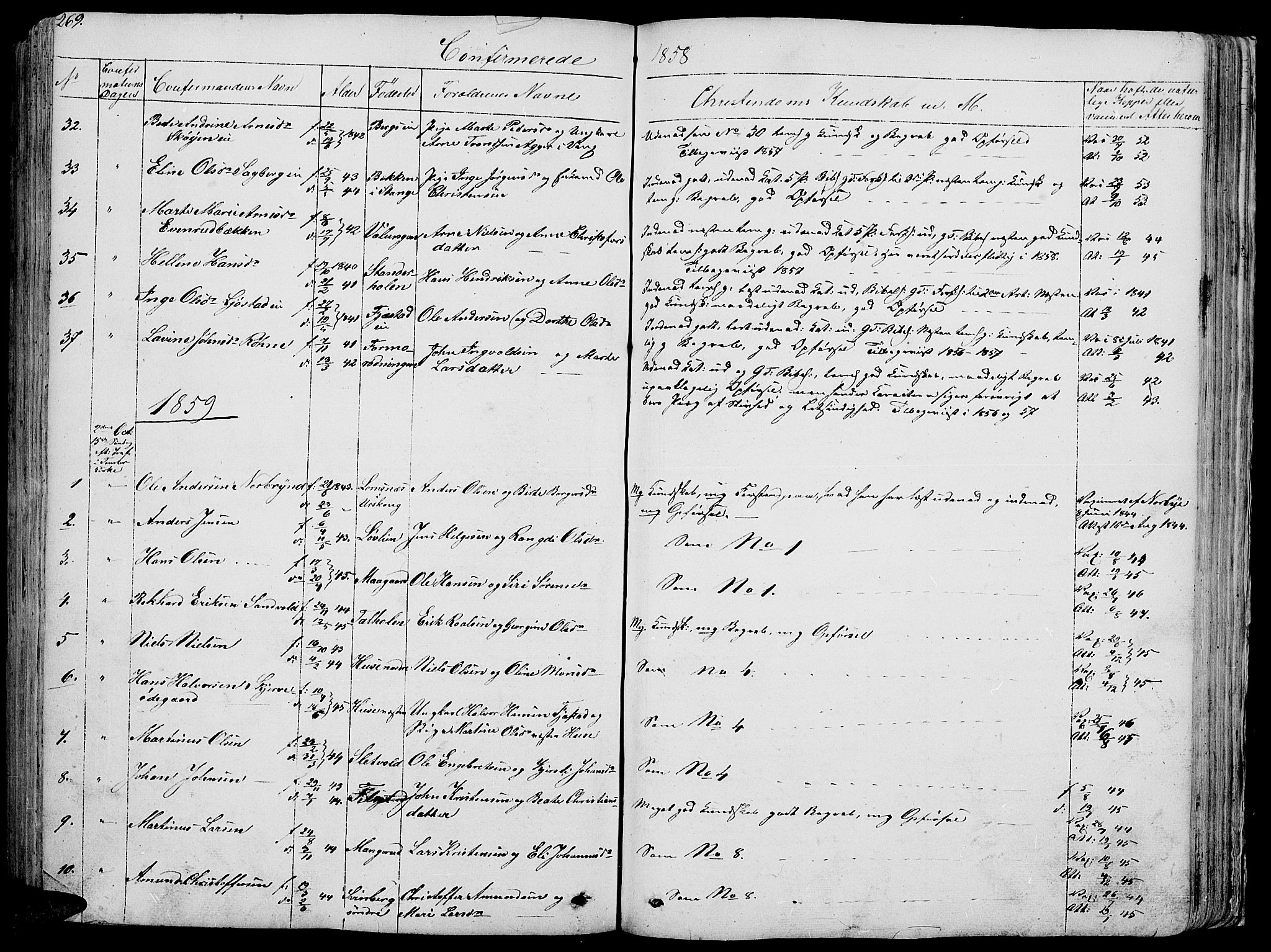 Romedal prestekontor, AV/SAH-PREST-004/L/L0009: Parish register (copy) no. 9, 1846-1866, p. 269