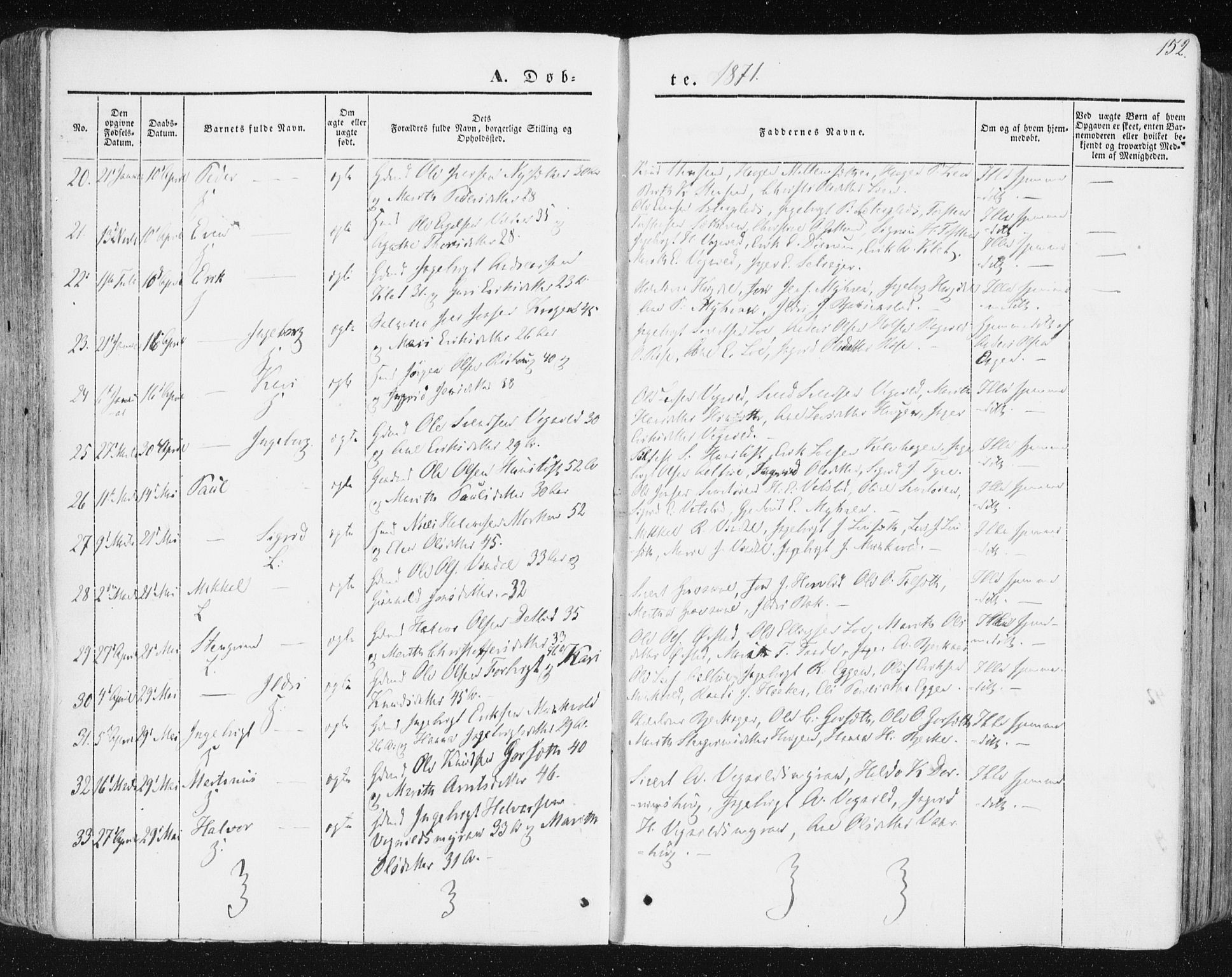 Ministerialprotokoller, klokkerbøker og fødselsregistre - Sør-Trøndelag, SAT/A-1456/678/L0899: Parish register (official) no. 678A08, 1848-1872, p. 152