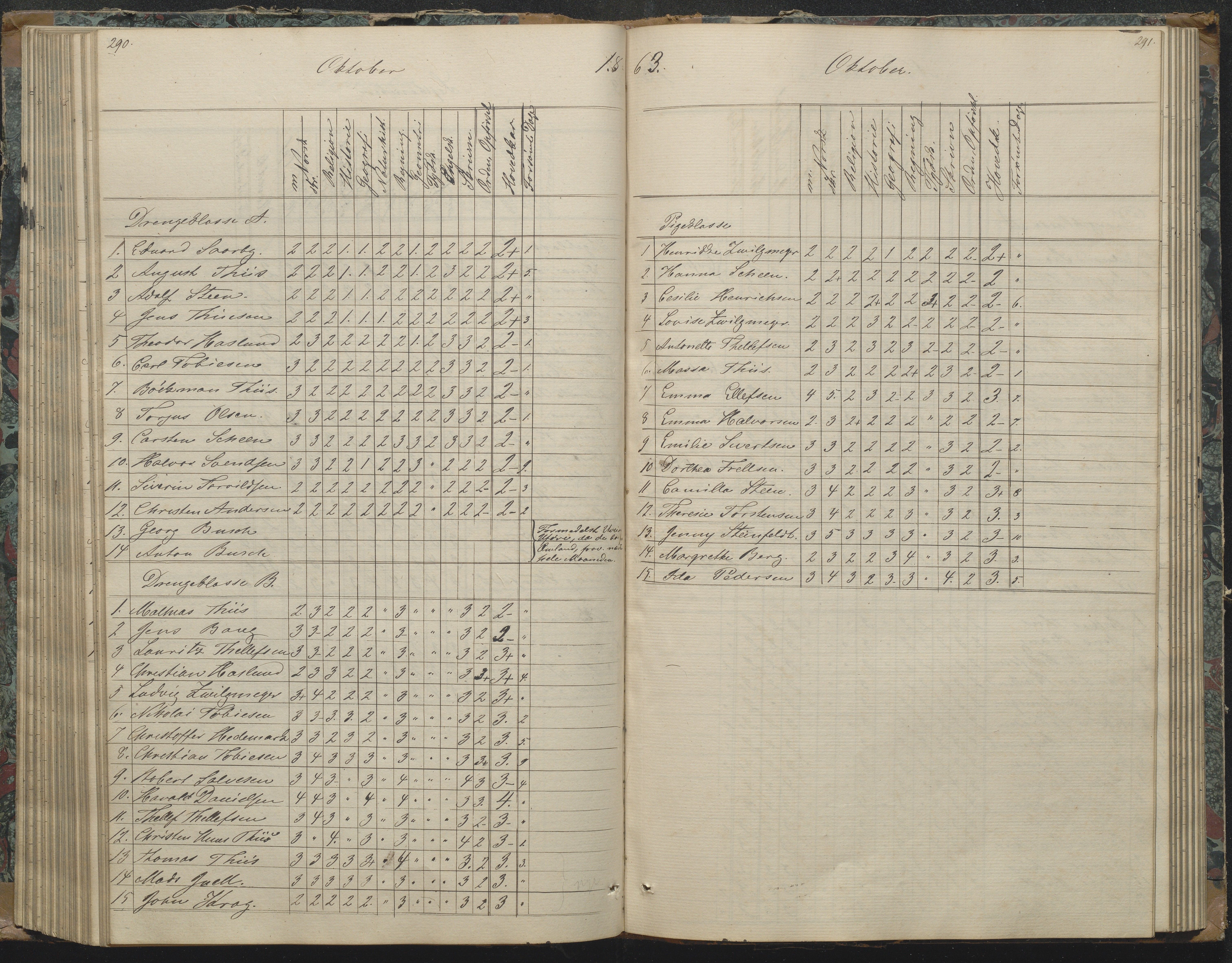 Risør kommune, AAKS/KA0901-PK/1/05/05g/L0003: Karakterprotokoll, 1851-1870, p. 292-293