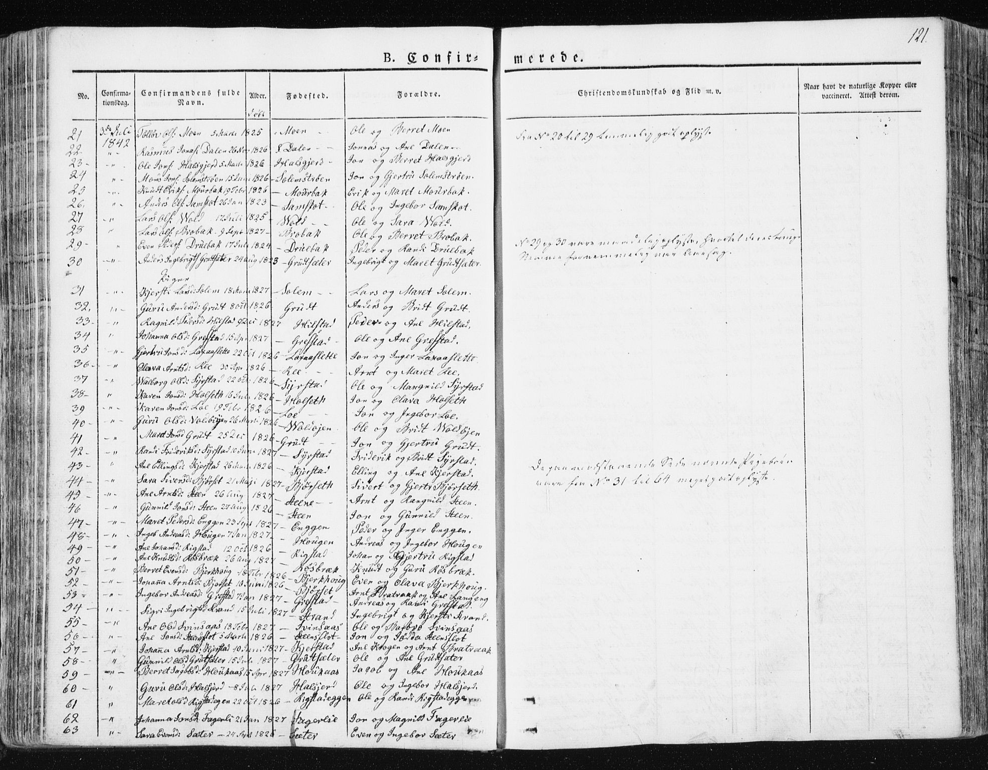 Ministerialprotokoller, klokkerbøker og fødselsregistre - Sør-Trøndelag, AV/SAT-A-1456/672/L0855: Parish register (official) no. 672A07, 1829-1860, p. 121