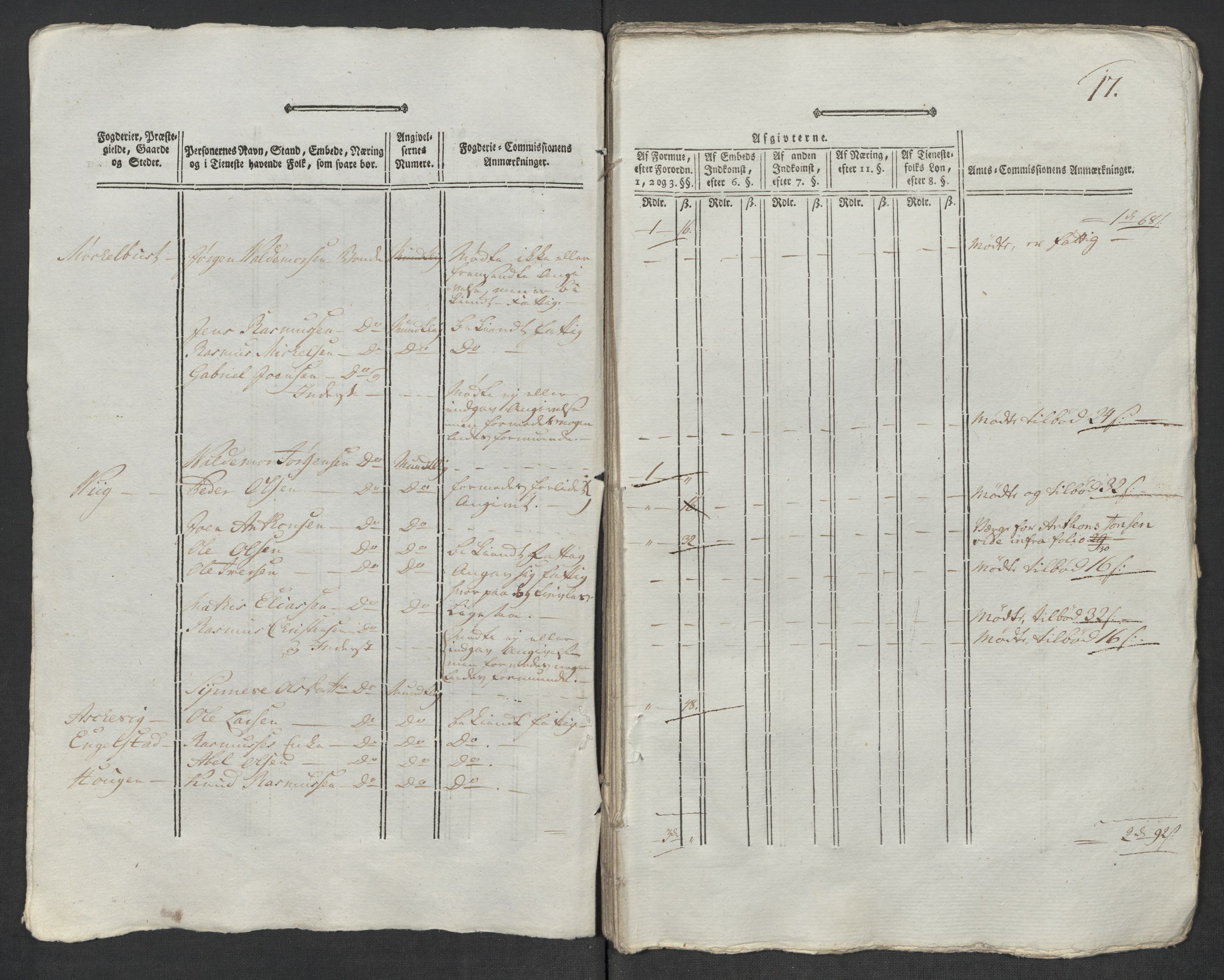 Rentekammeret inntil 1814, Reviderte regnskaper, Mindre regnskaper, AV/RA-EA-4068/Rf/Rfe/L0048: Sunnfjord og Nordfjord fogderier, 1789, p. 299