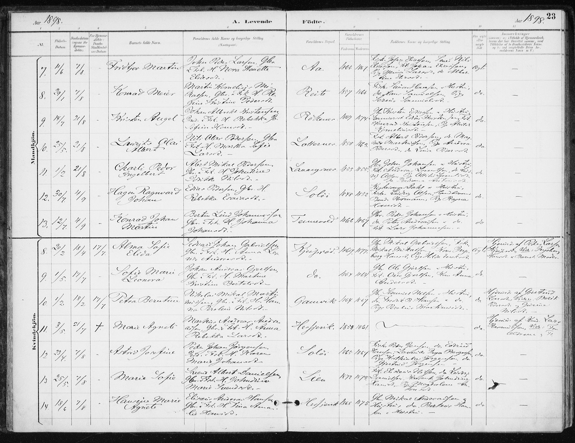 Salangen sokneprestembete, AV/SATØ-S-1324/H/Ha/L0001kirke: Parish register (official) no. 1, 1893-1911, p. 23