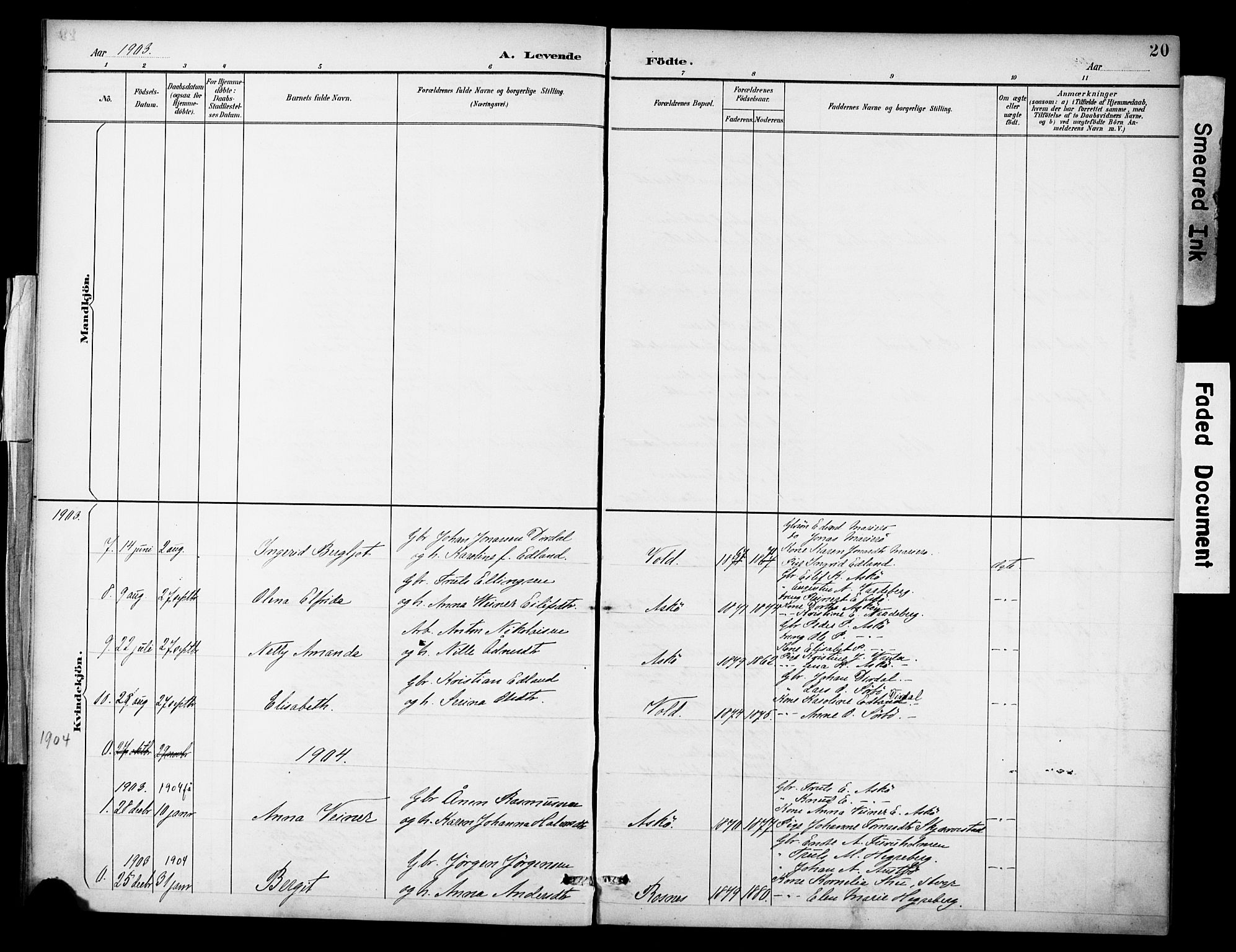 Rennesøy sokneprestkontor, AV/SAST-A -101827/H/Ha/Haa/L0015: Parish register (official) no. A 15, 1891-1908, p. 20