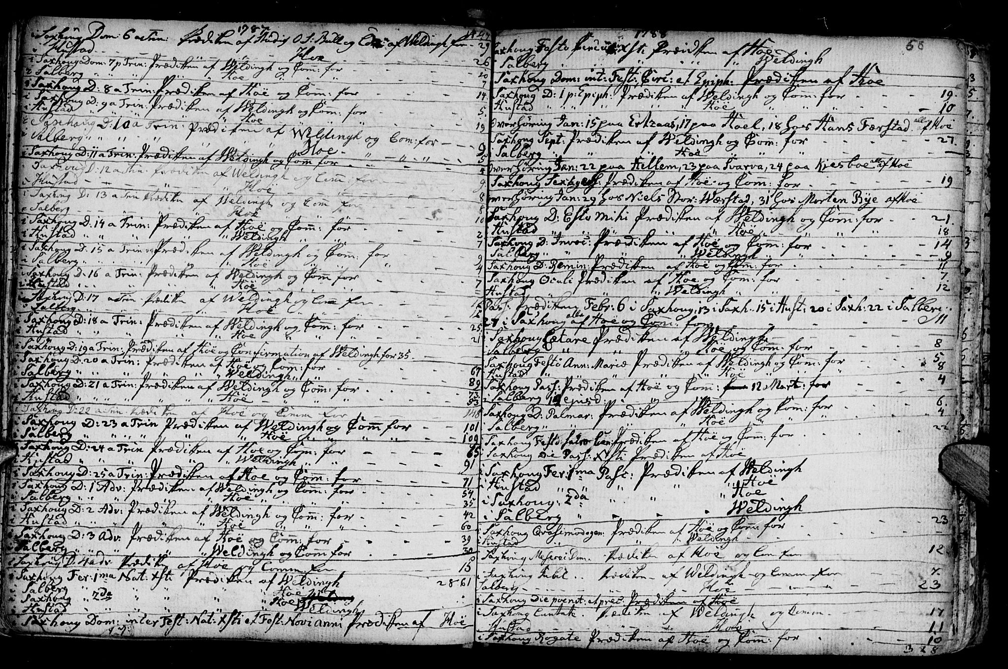 Ministerialprotokoller, klokkerbøker og fødselsregistre - Nord-Trøndelag, SAT/A-1458/730/L0273: Parish register (official) no. 730A02, 1762-1802, p. 58
