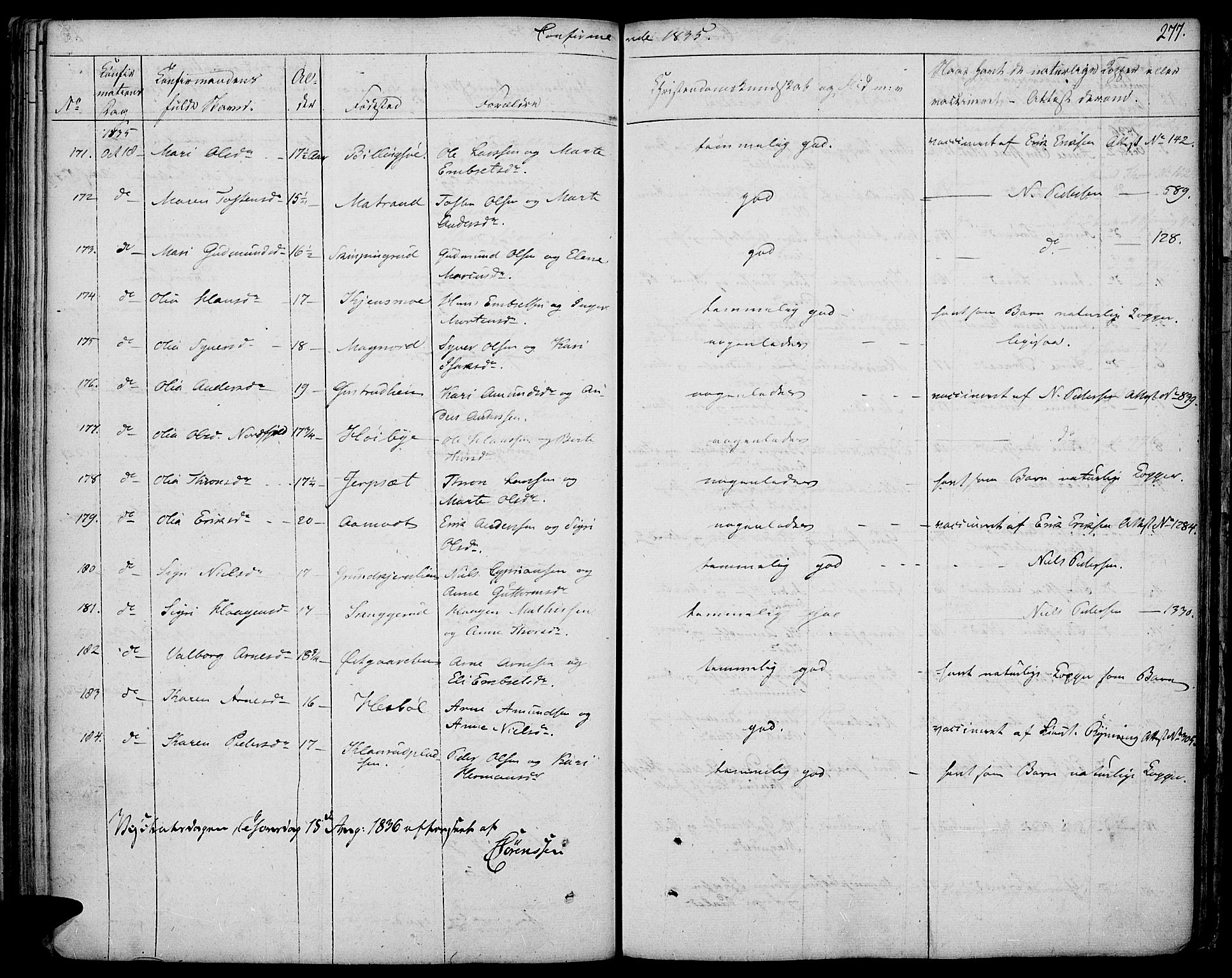 Vinger prestekontor, AV/SAH-PREST-024/H/Ha/Haa/L0007: Parish register (official) no. 7, 1826-1839, p. 277