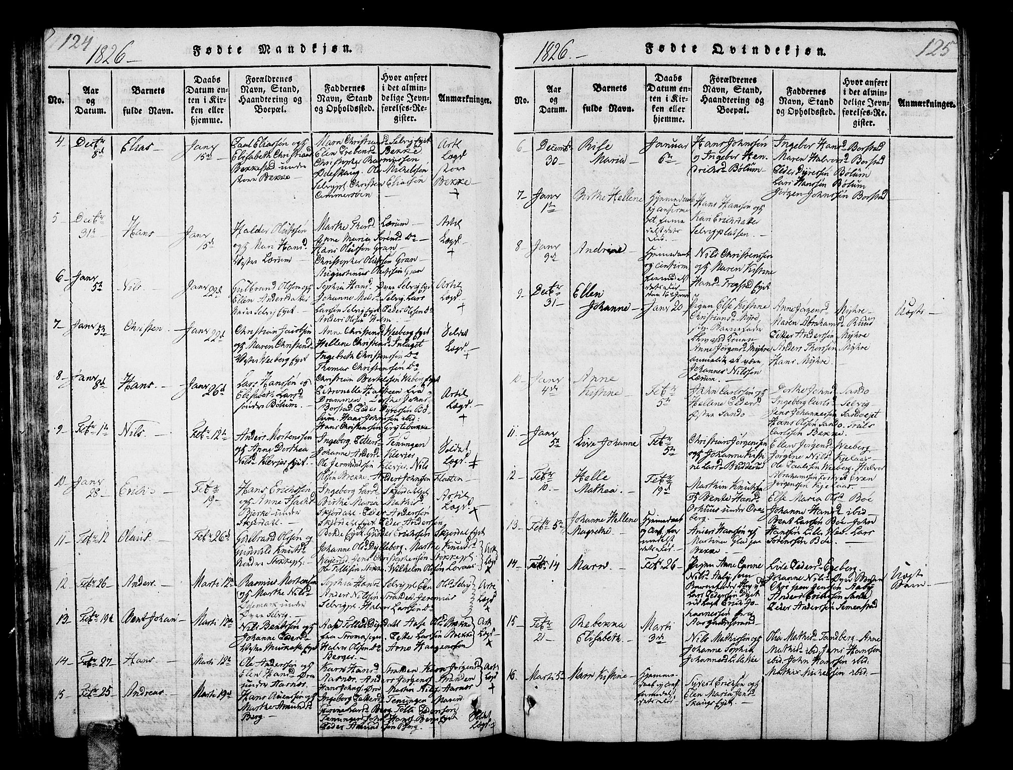 Sande Kirkebøker, AV/SAKO-A-53/G/Ga/L0001: Parish register (copy) no. 1, 1814-1847, p. 124-125