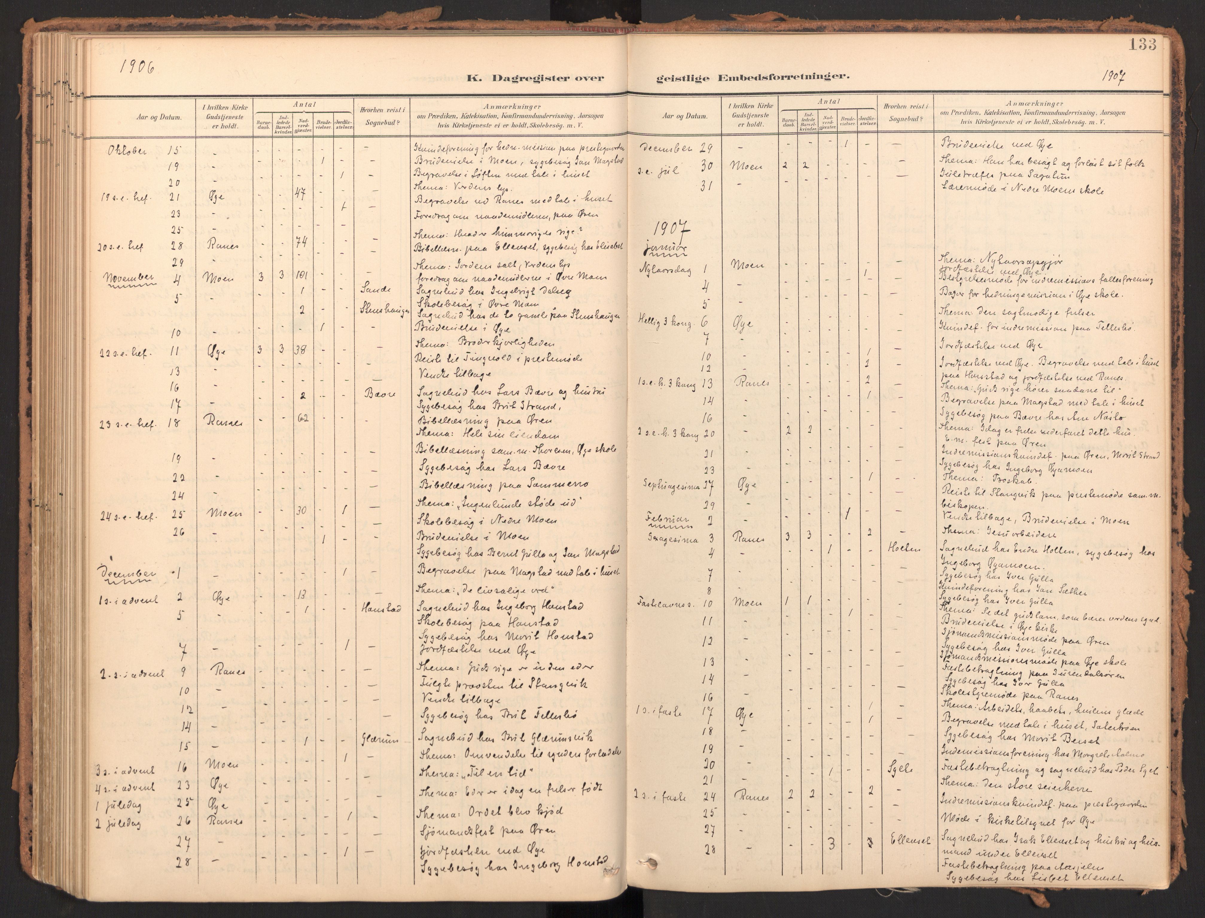 Ministerialprotokoller, klokkerbøker og fødselsregistre - Møre og Romsdal, AV/SAT-A-1454/595/L1048: Parish register (official) no. 595A10, 1900-1917, p. 133