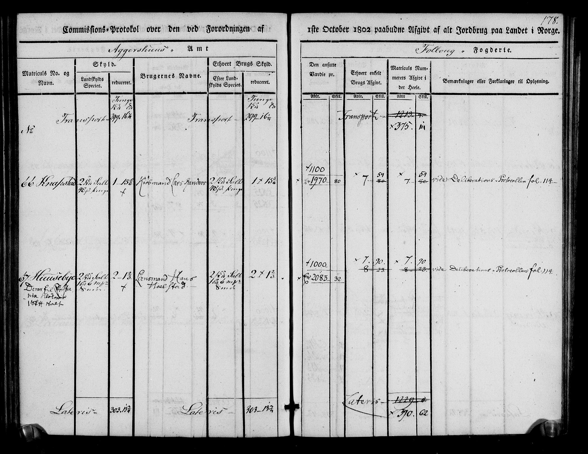 Rentekammeret inntil 1814, Realistisk ordnet avdeling, AV/RA-EA-4070/N/Ne/Nea/L0014: Follo fogderi. Kommisjonsprotokoll, 1803, p. 181