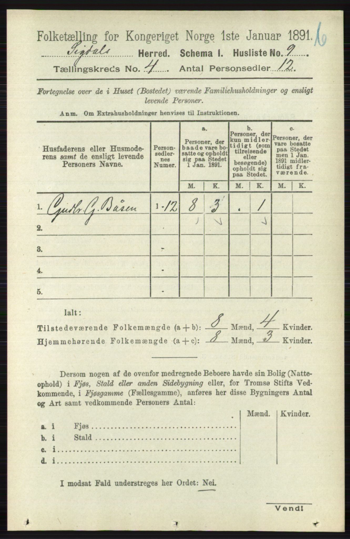 RA, 1891 census for 0621 Sigdal, 1891, p. 4632