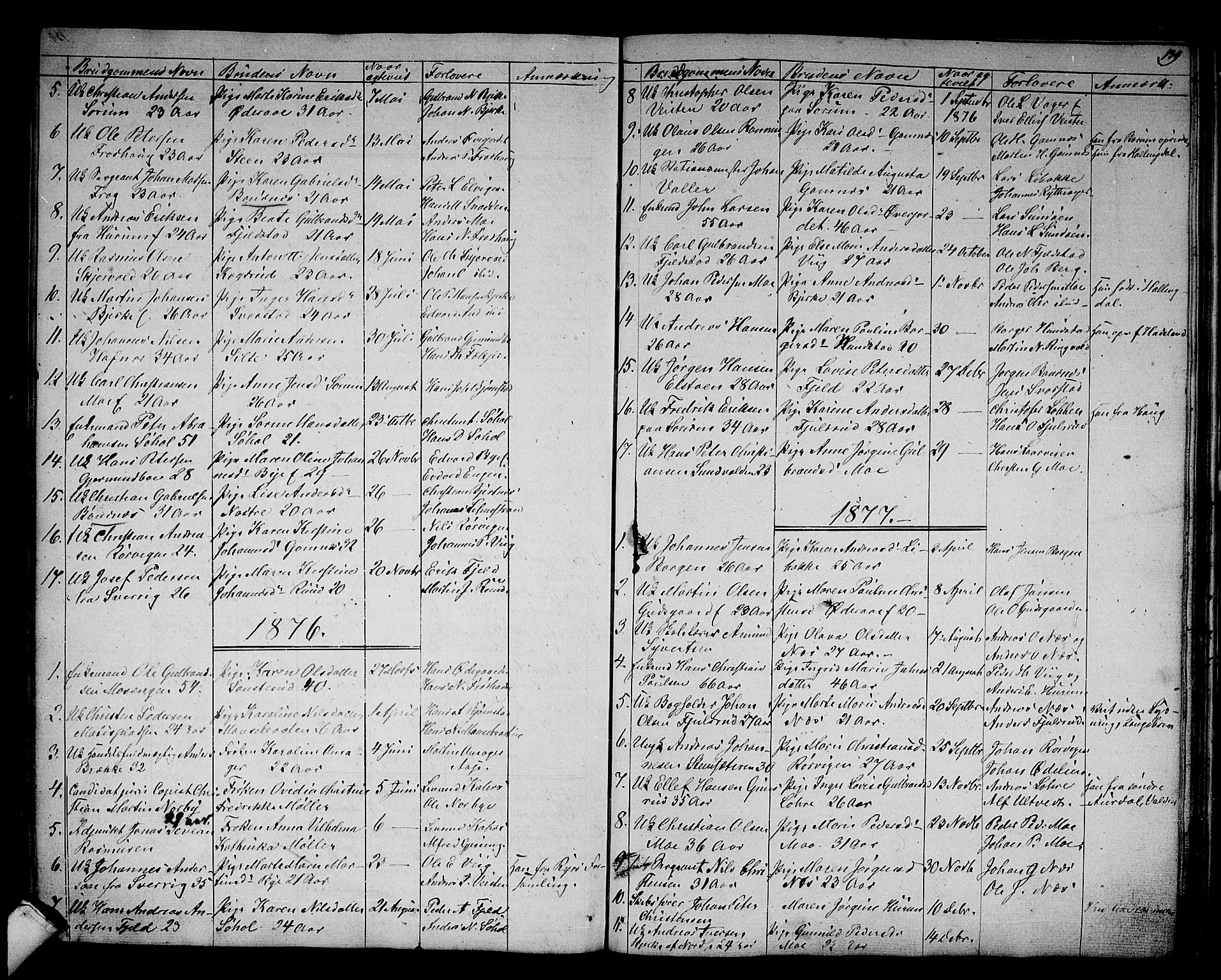 Hole kirkebøker, AV/SAKO-A-228/G/Ga/L0002: Parish register (copy) no. I 2, 1842-1878, p. 139