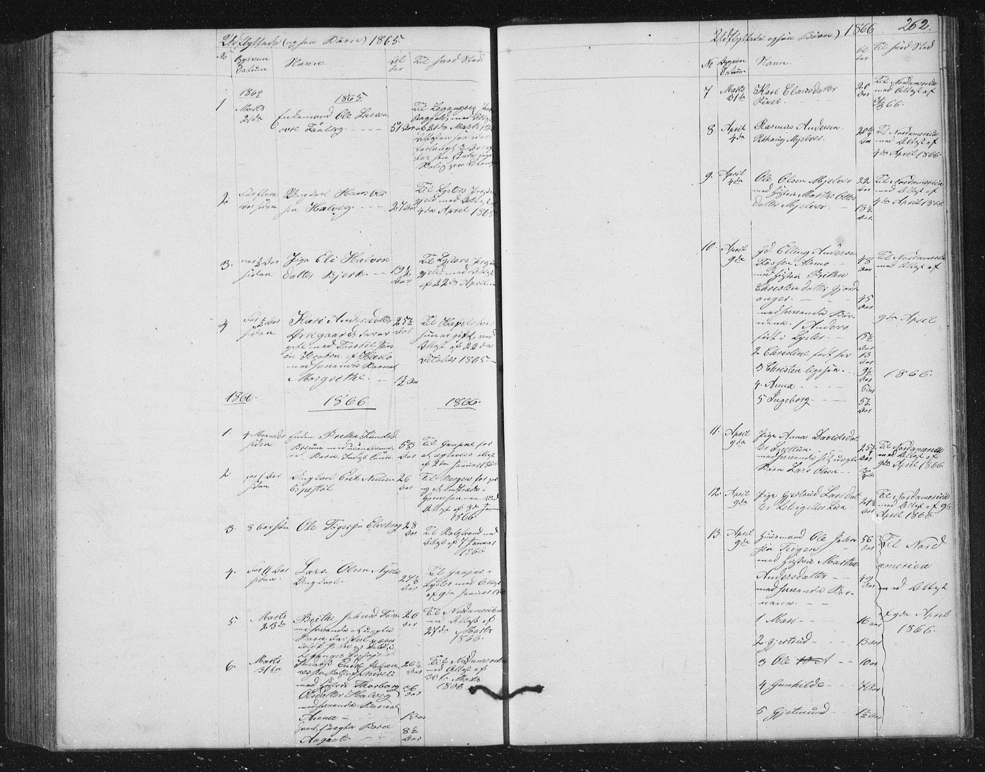 Jostedal sokneprestembete, SAB/A-80601/H/Hab/Haba/L0001: Parish register (copy) no. A 1, 1861-1906, p. 262