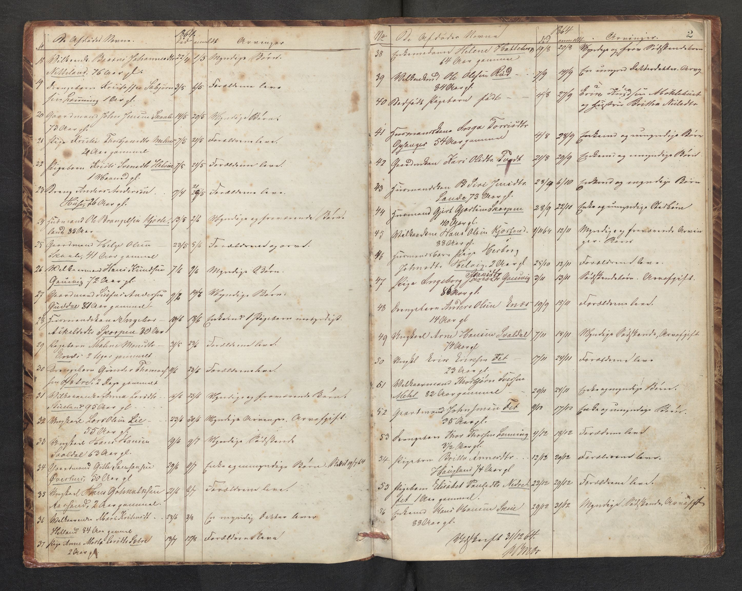 Lensmannen i Kvinnherad, AV/SAB-A-33301/1/0006/L0001: Dødsfallprotokoll, 1864-1890, p. 2