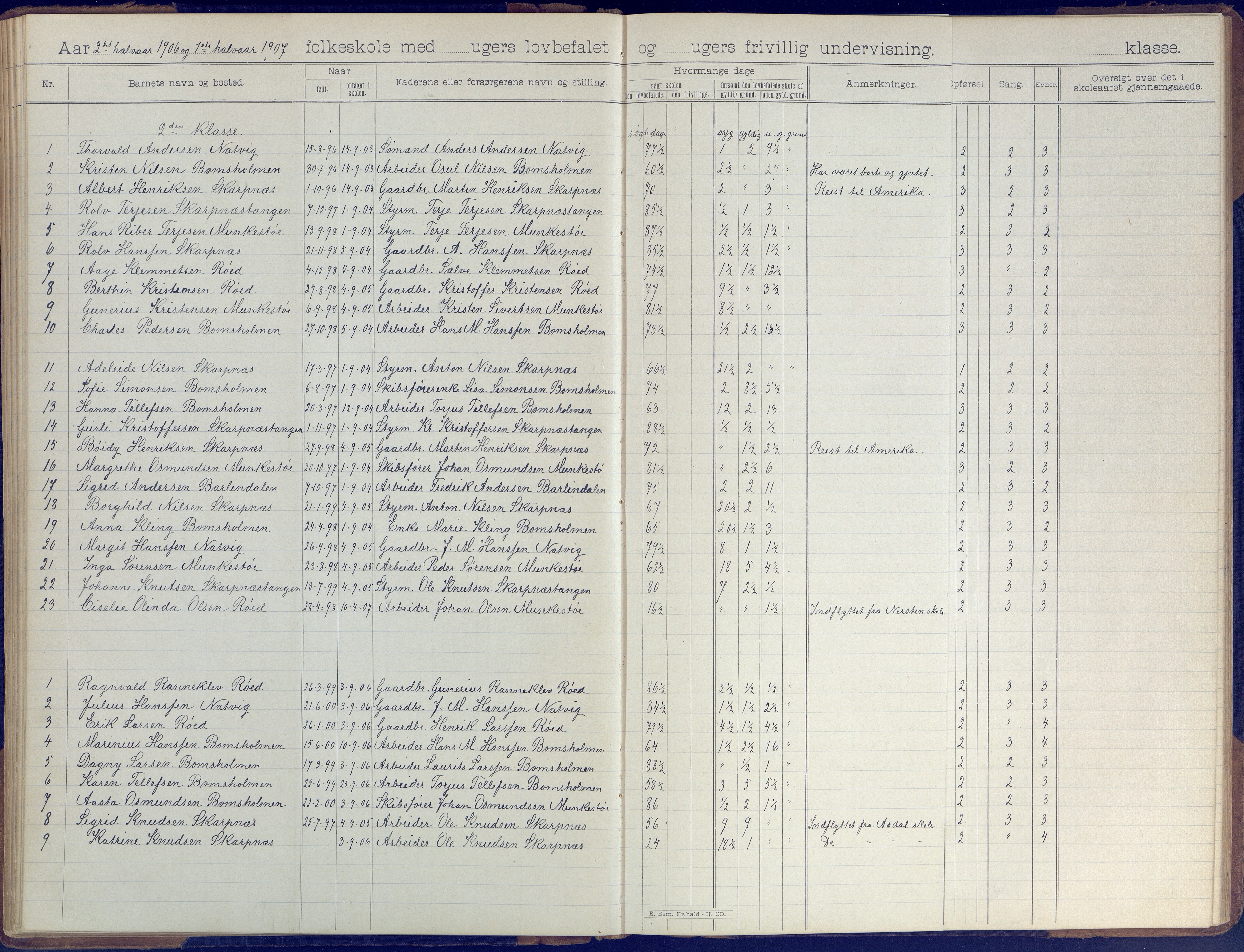 Øyestad kommune frem til 1979, AAKS/KA0920-PK/06/06B/L0001: Skoleprotokoll, 1896-1947