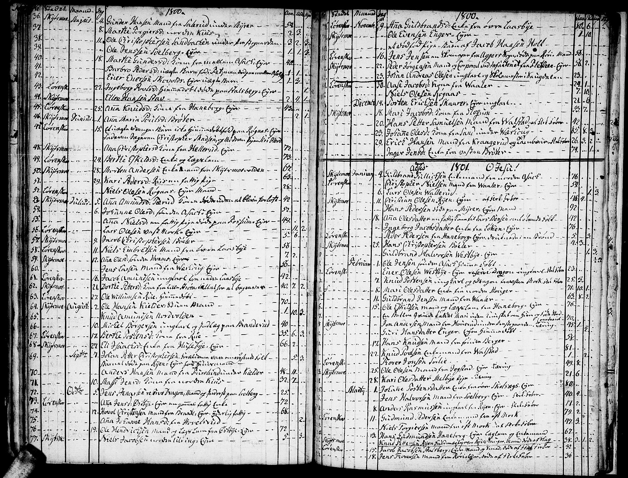 Skedsmo prestekontor Kirkebøker, SAO/A-10033a/F/Fa/L0006: Parish register (official) no. I 6, 1767-1807